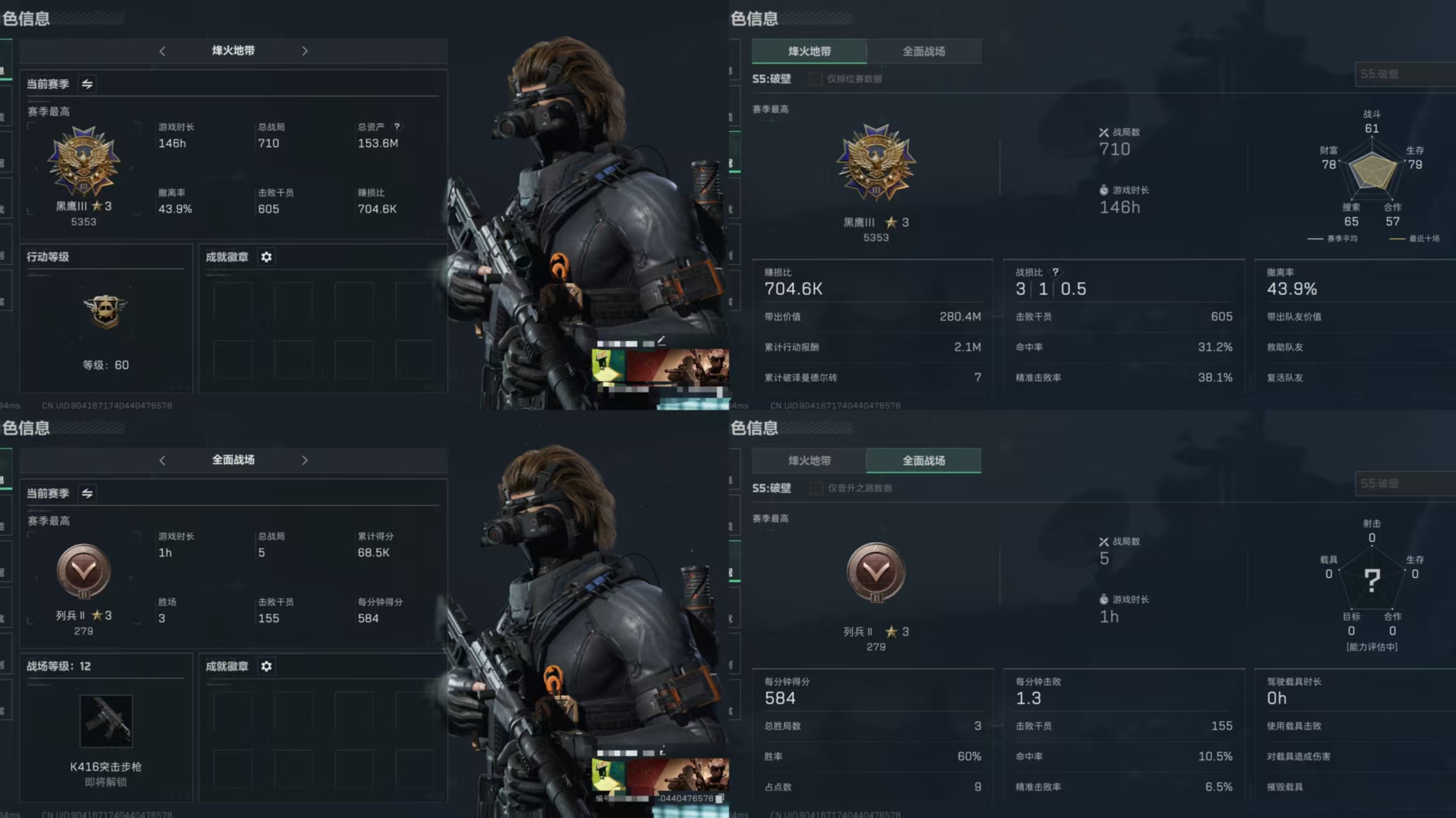 三角洲行动账号QQDSJZ871三端互通Q区-总资153M-哈夫币51785K-烽火地点等级60-段位-黑鹰-全面等级
