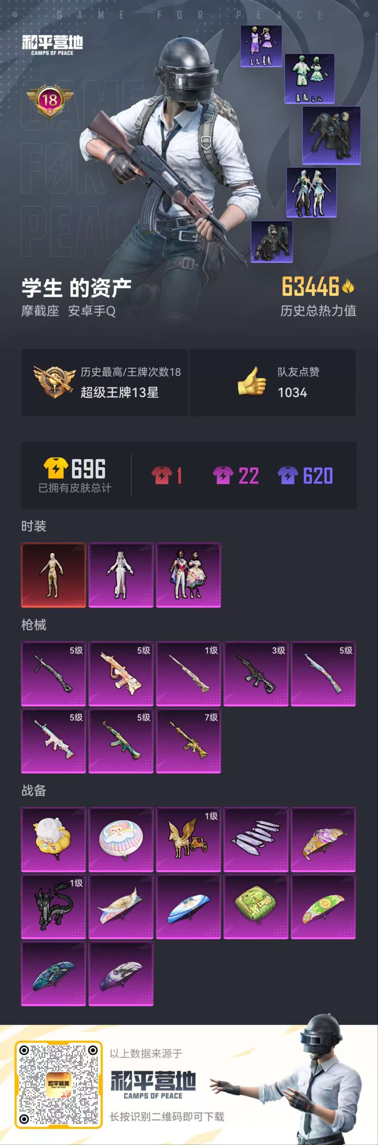 HPCMW3424695和平精英账号详情图10 HPCMW3424695和平精英账号详情图10