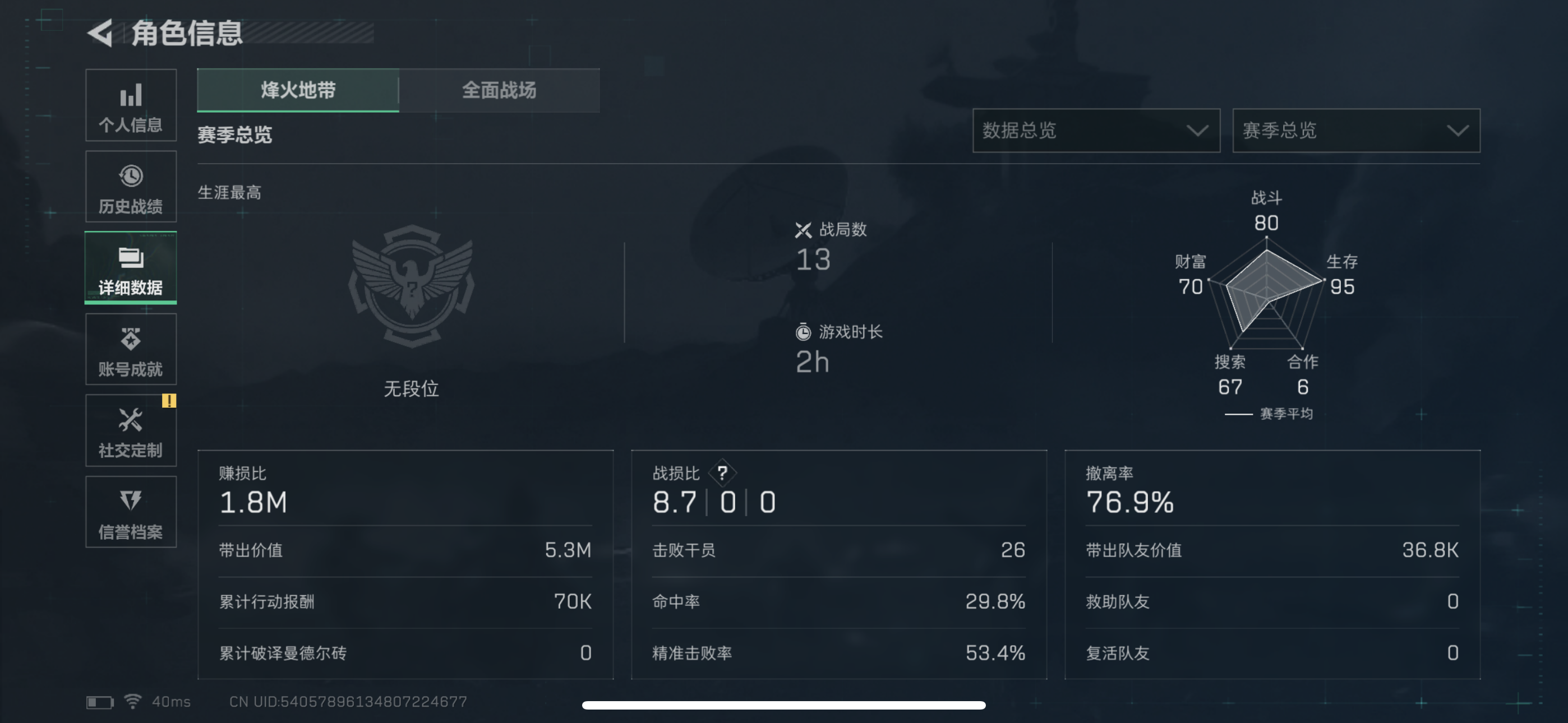 SJZQM376885三角洲行动账号详情图4 SJZQM376885三角洲行动账号详情图4