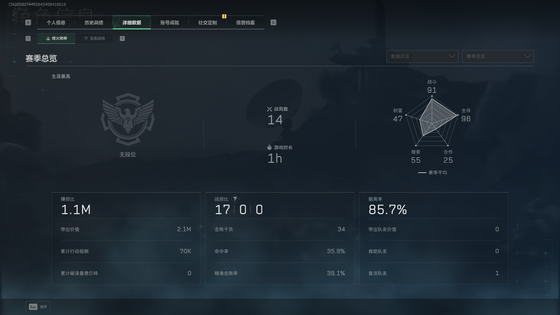 SJZQM376940三角洲行动账号详情图4