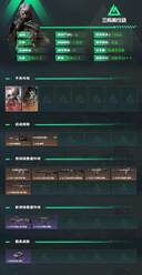 SJZQM383604三角洲行动账号详情图4