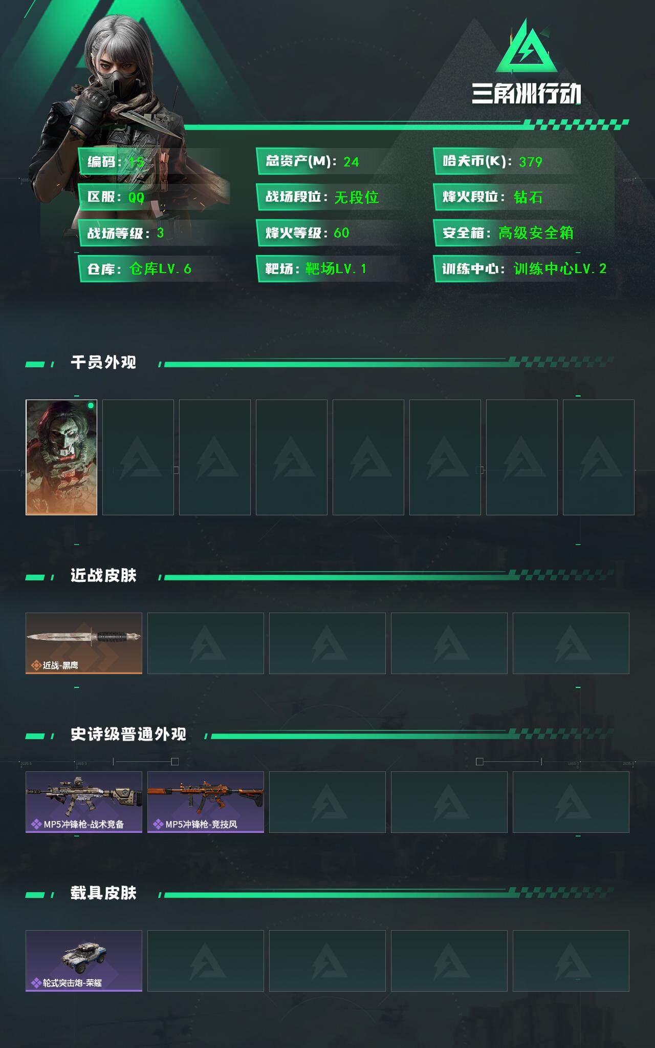 三角洲行动账号QQXXSJZ1676【满级号 1干员 24M资产】三端互通-仓库价值24M-烽火等级60-哈夫币379454 【干员皮肤】 电锯惊魂 