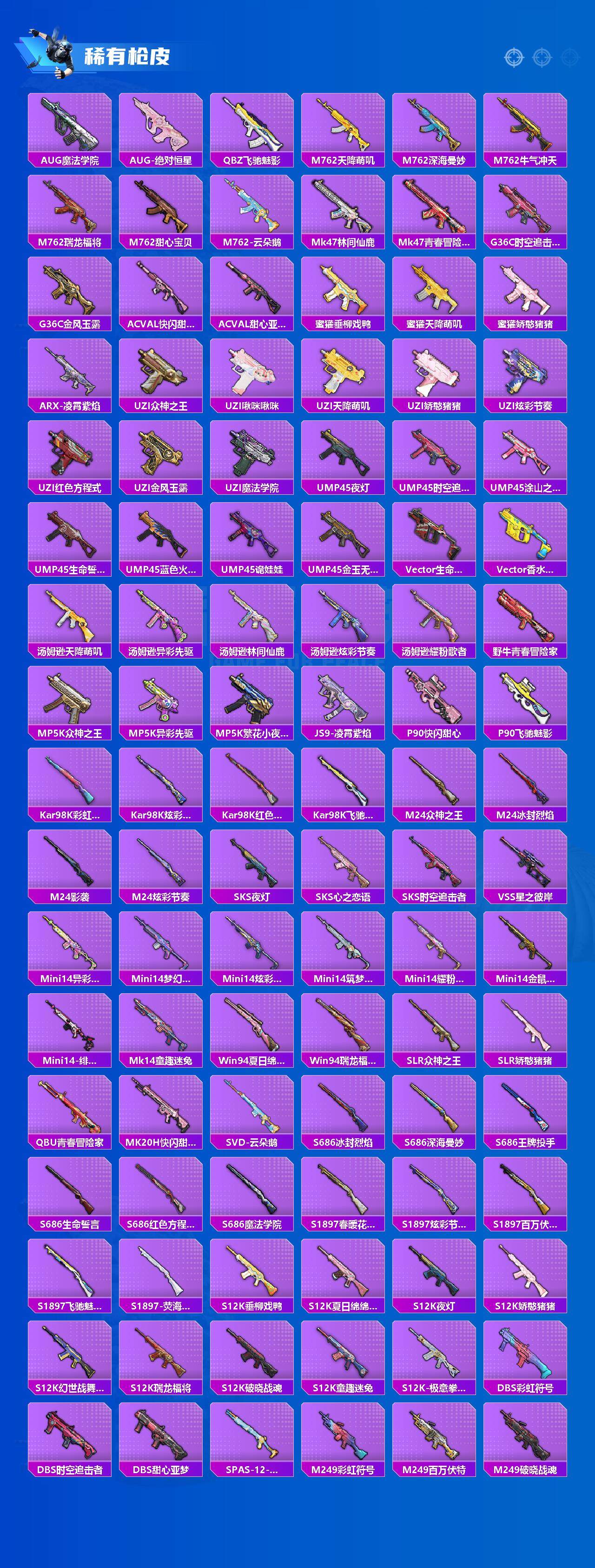 HPCMW3436445和平精英账号详情图4