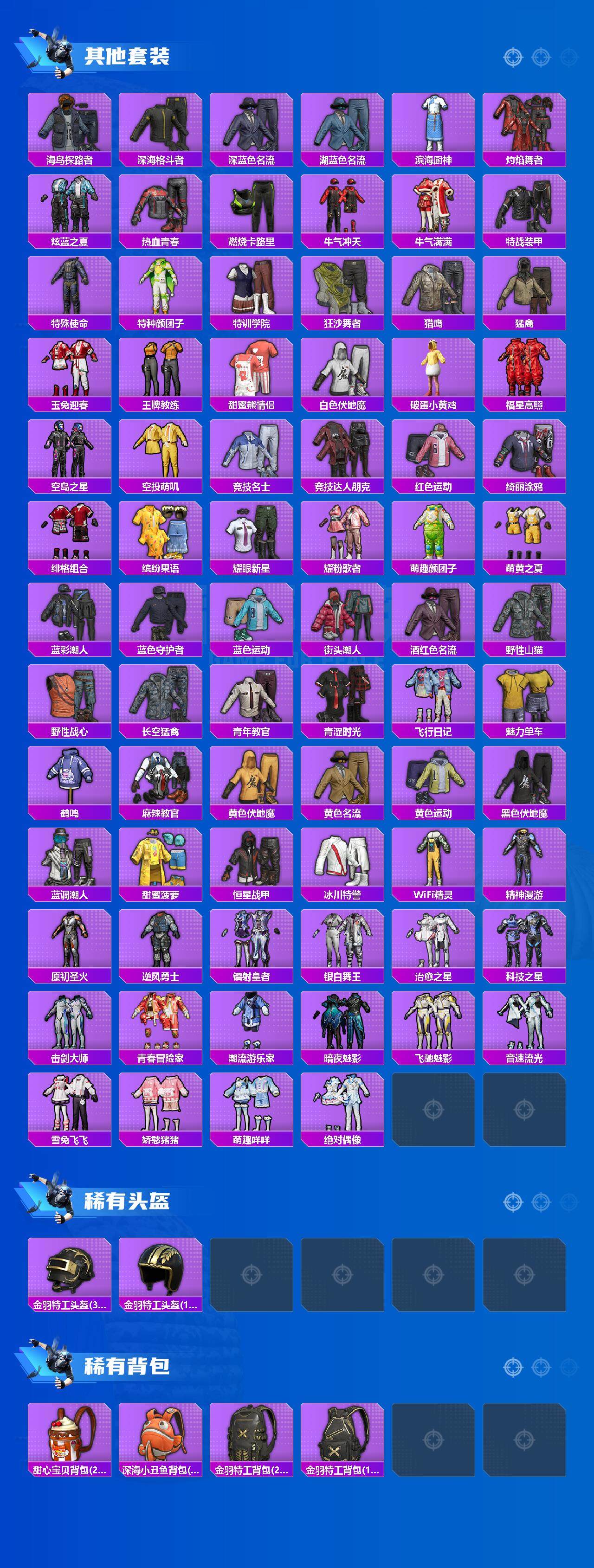 HPQM3440040和平精英账号详情图7