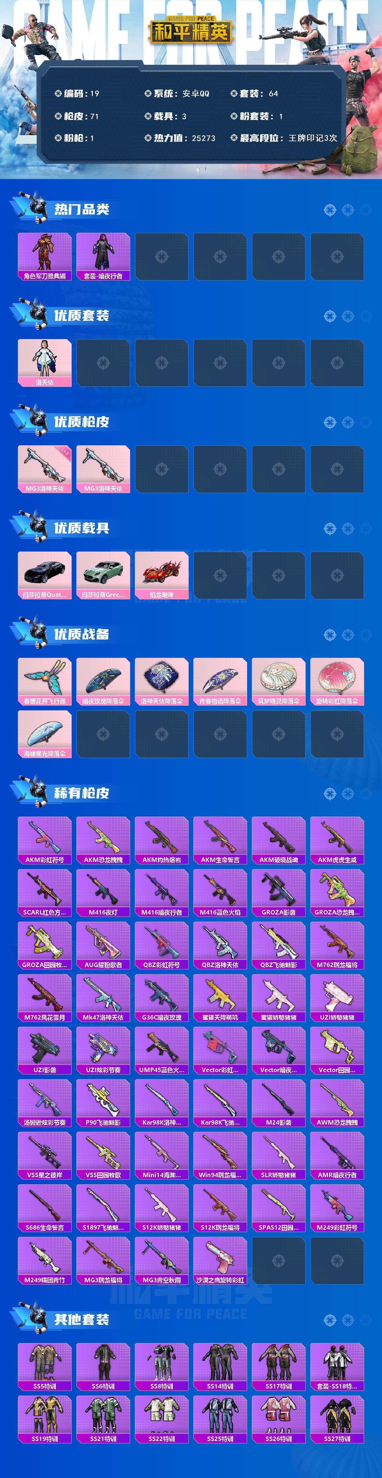 HPQM3450575和平精英账号详情图6