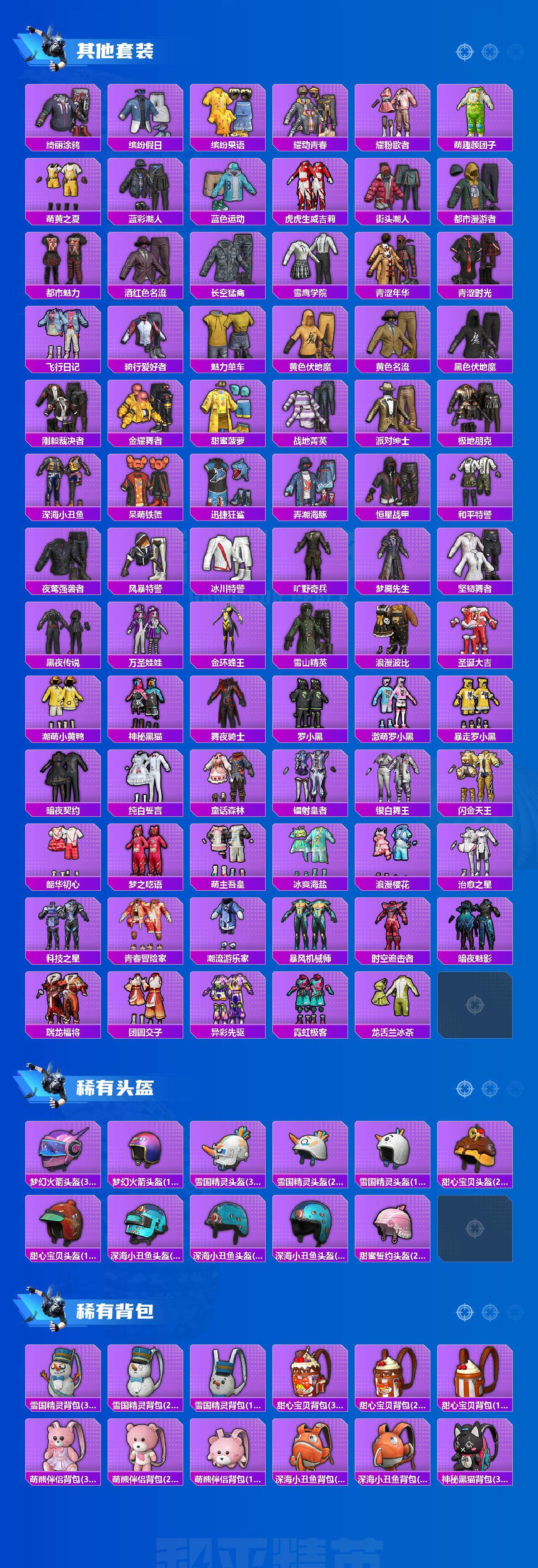 HPCMW3452728和平精英账号详情图5