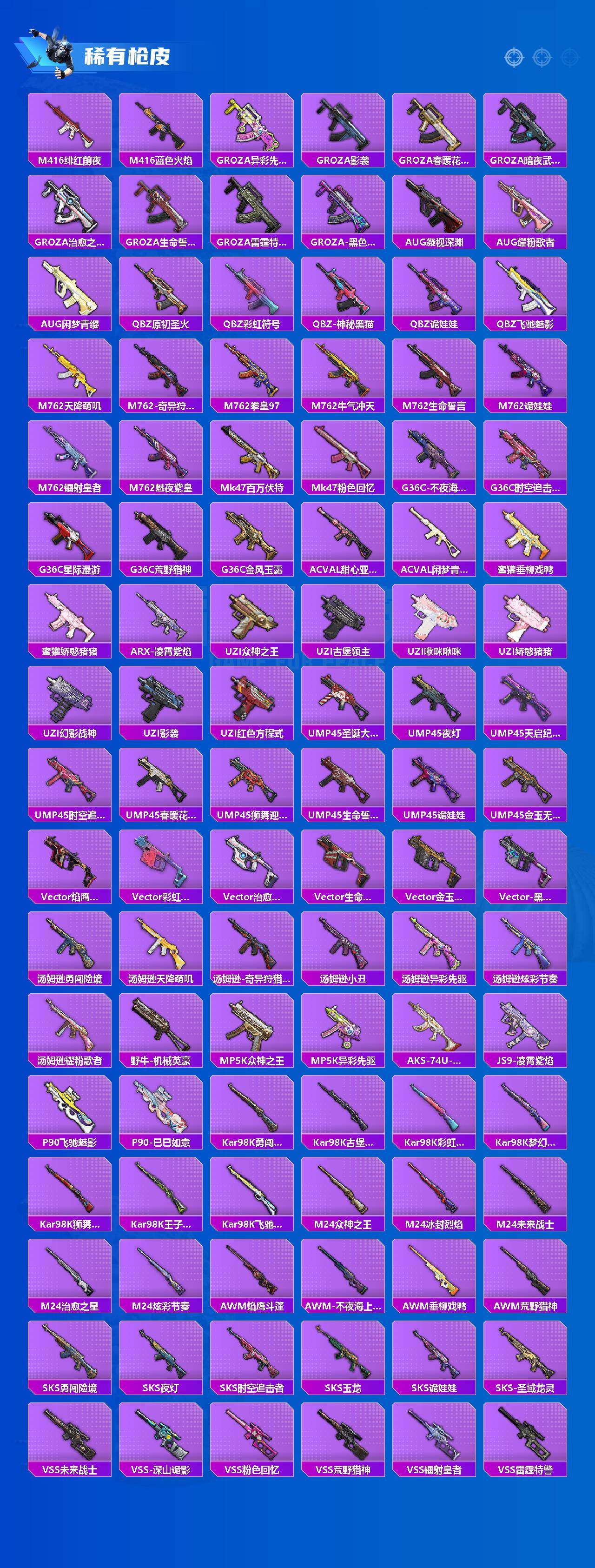 HPCMW3451221和平精英账号详情图3