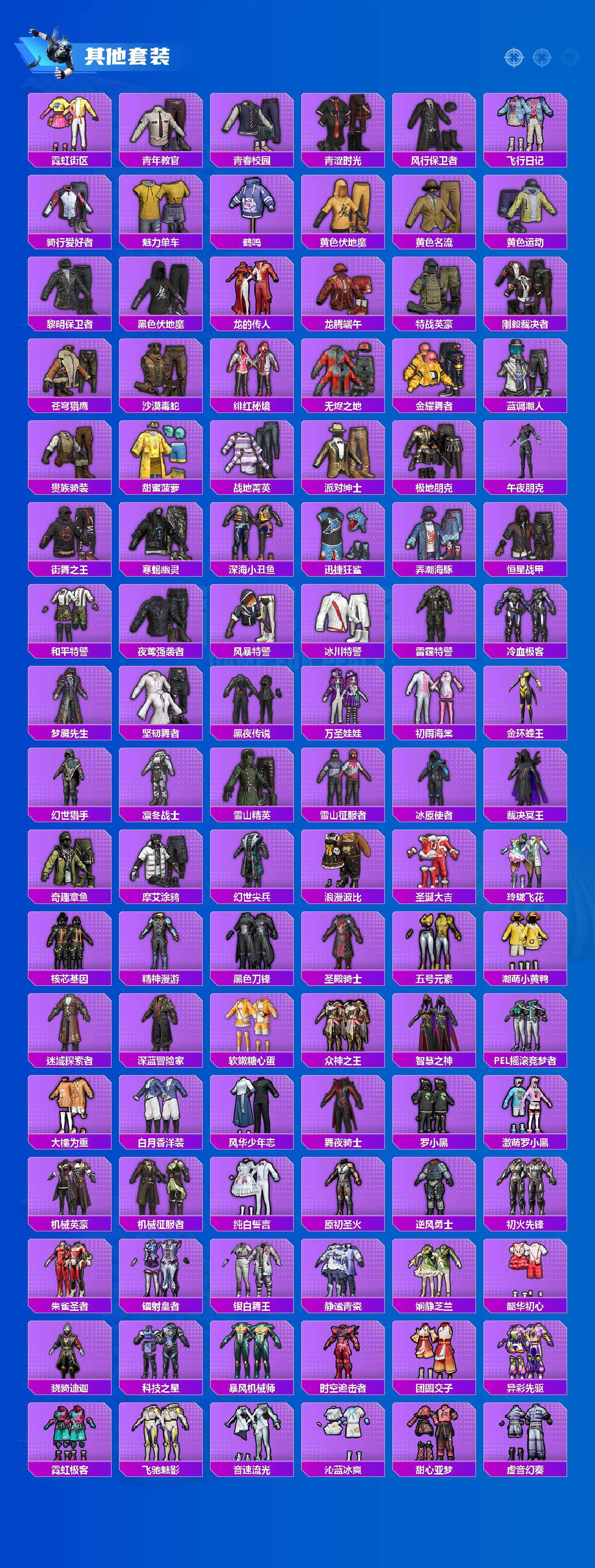 HPCMW3451221和平精英账号详情图6