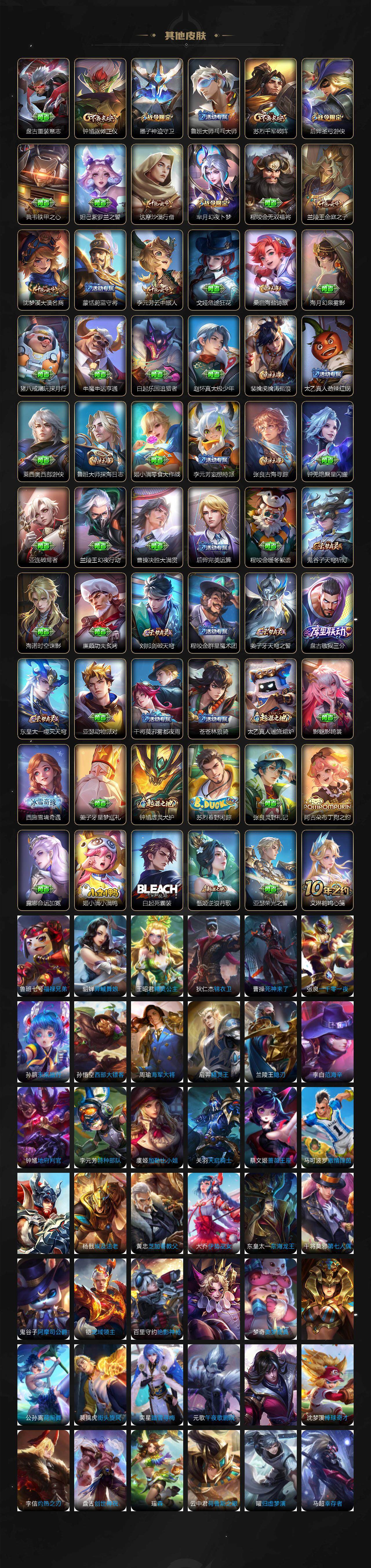 WZCMW3480482王者荣耀账号详情图6