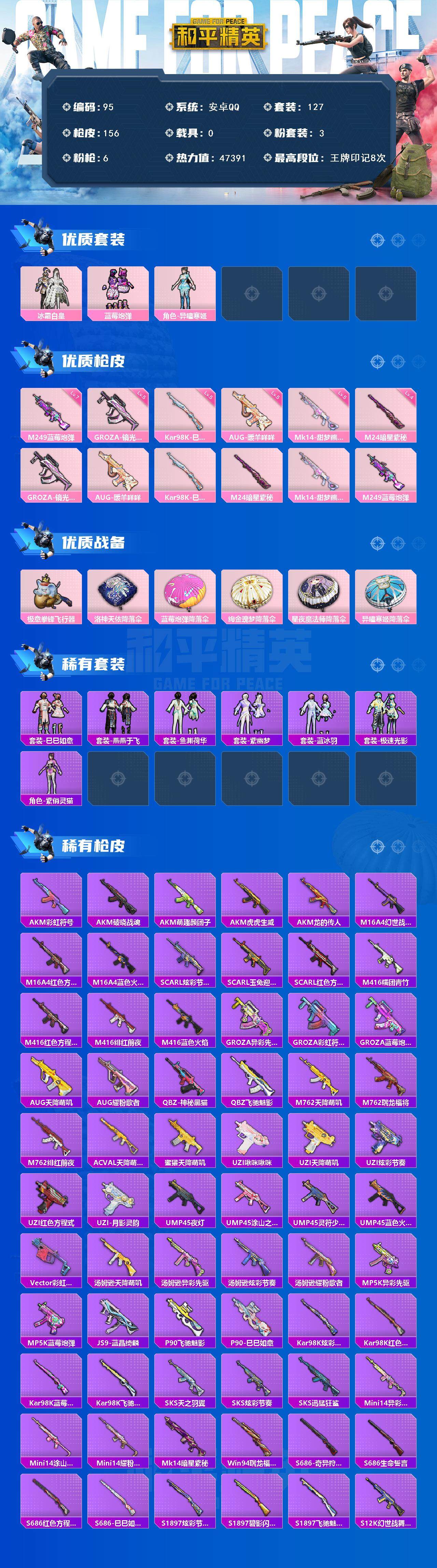 HPCMW419617和平精英账号详情图2