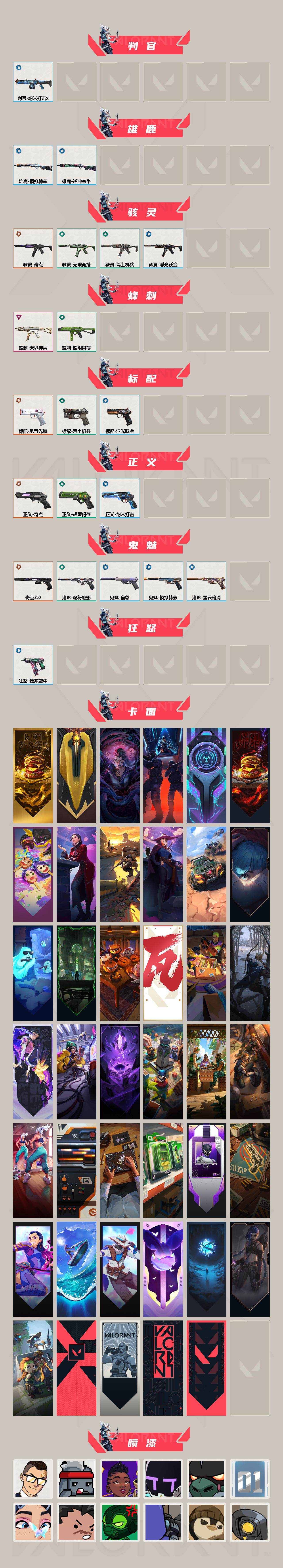 WWQQM42198无畏契约账号详情图5