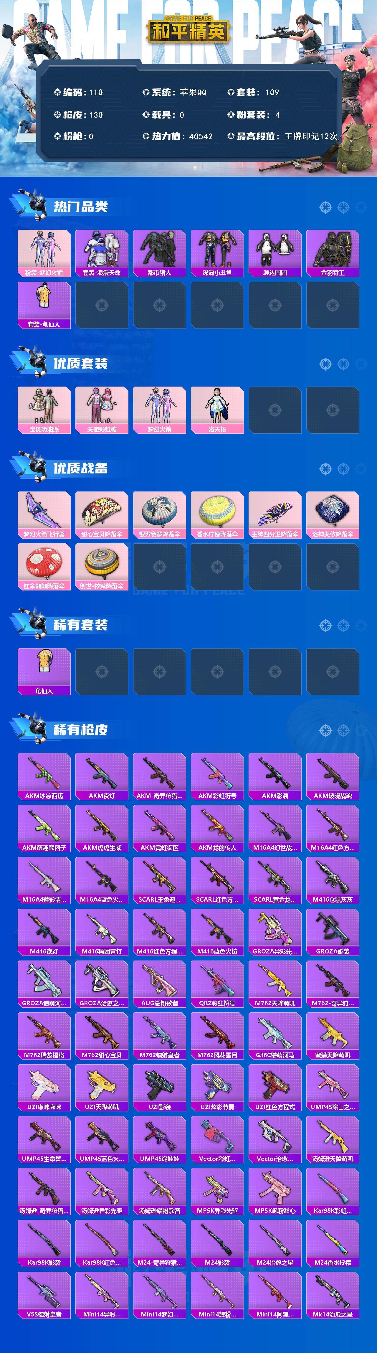 HPCMW419621和平精英账号详情图2