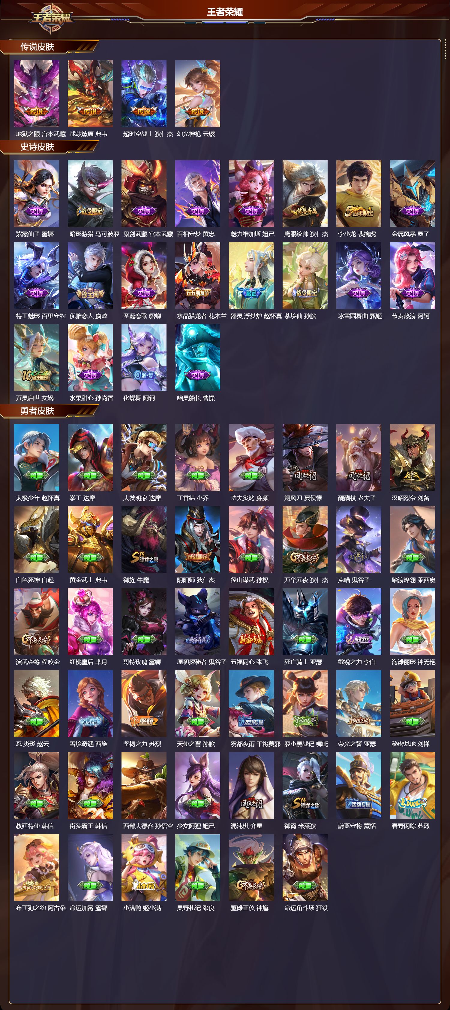 WZQM490502王者荣耀账号详情图7