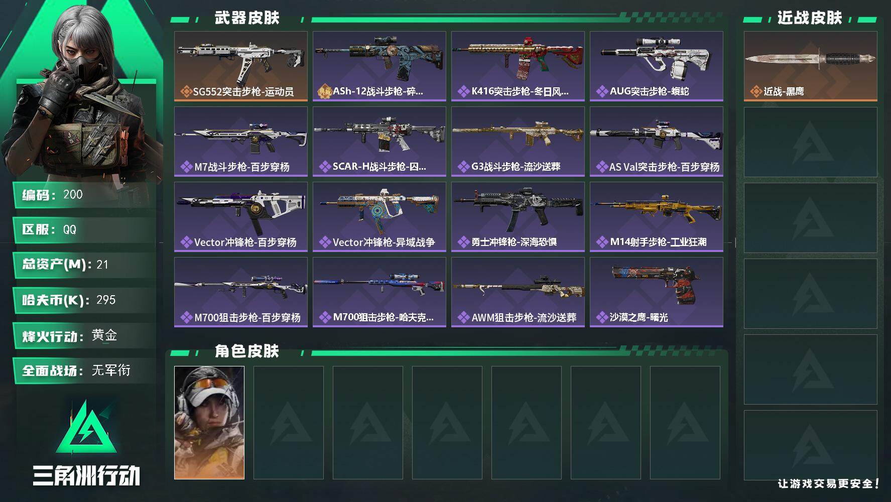 三角洲行动账号QQXXSJZ1891三端互通-总价值21.22M-哈夫币295.32-烽火地带等级54-烽火地带段位黄