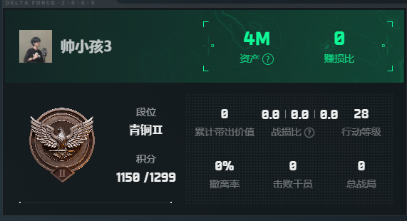 SJZCMW442604三角洲行动账号详情图2