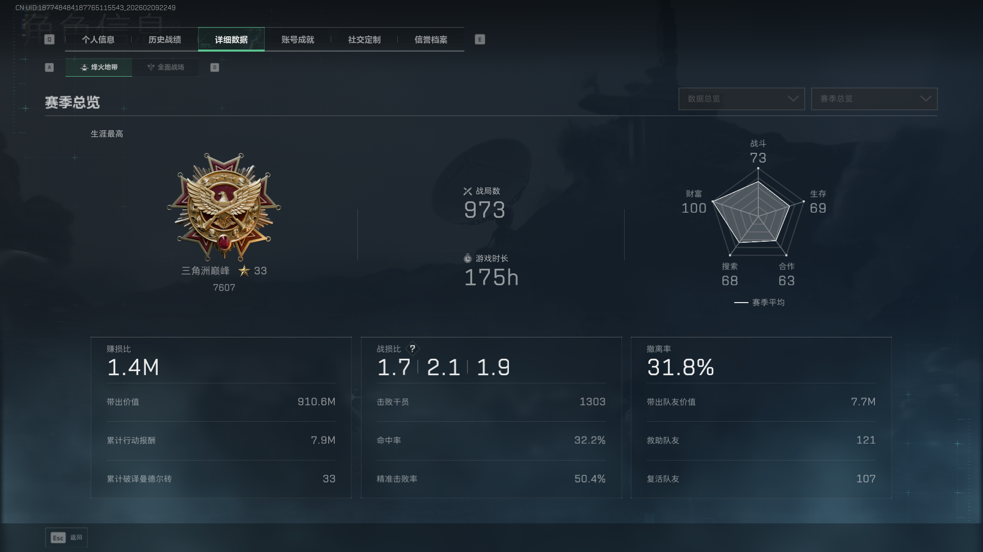 SJZQM441442三角洲行动账号详情图4