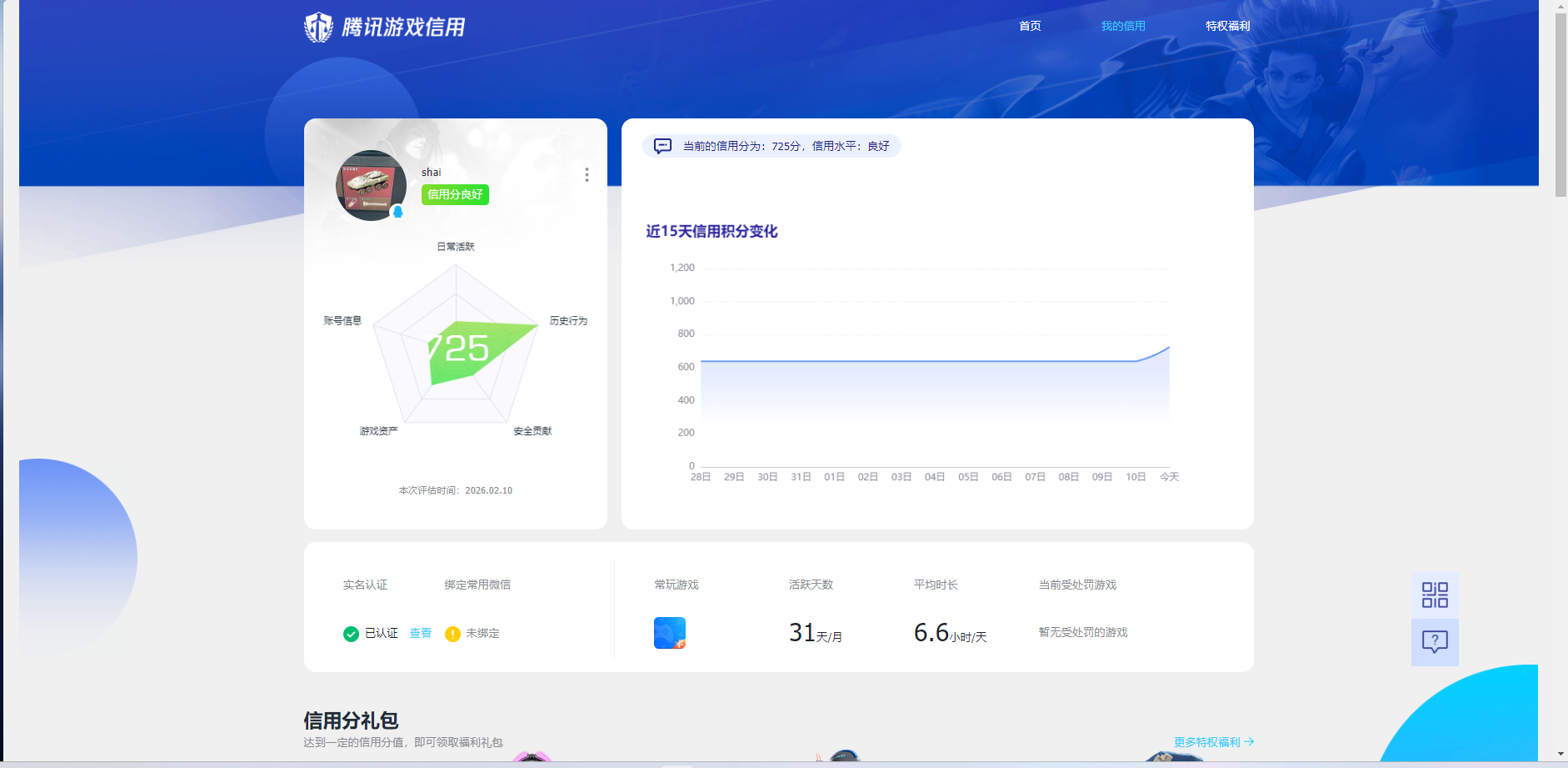 SJZCMW442430三角洲行动账号详情图17