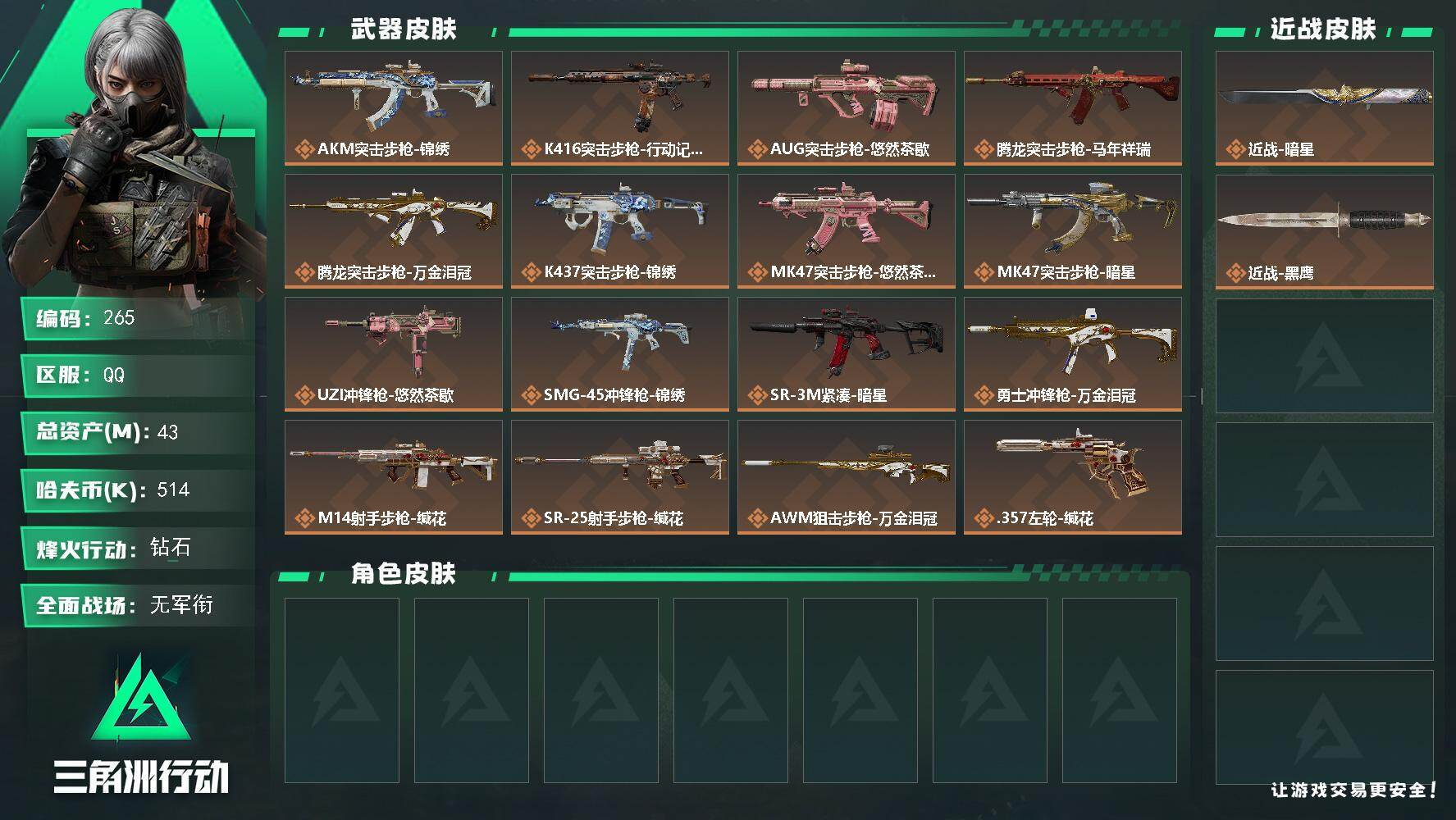 三角洲行动账号QQXXSJZ2044+三端互通-总价值43.58M-哈夫币514.13-烽火地带等级40-烽火地带段位