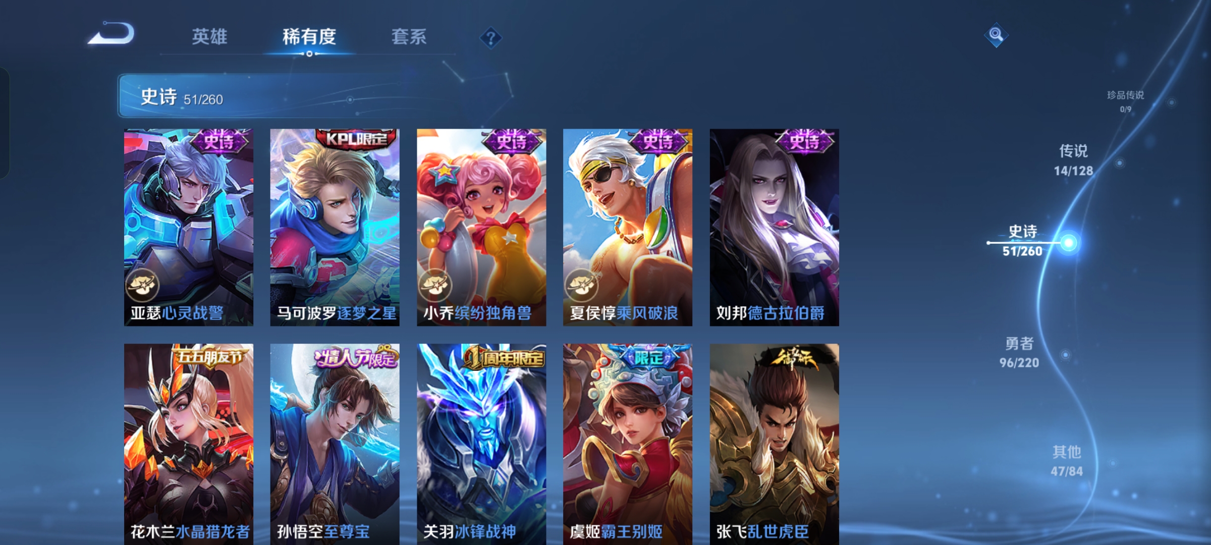 WZQM3287734王者荣耀账号详情图10