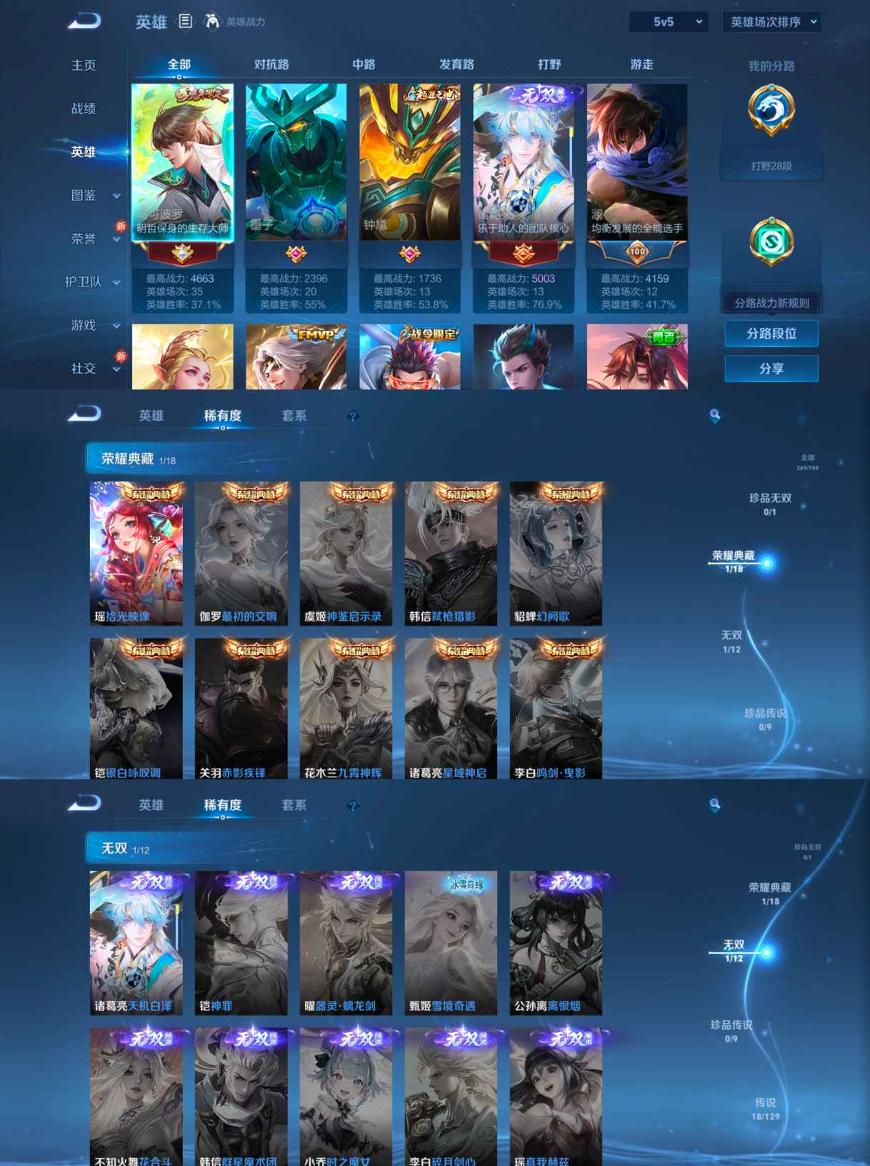 WZCMW3360348王者荣耀账号详情图5