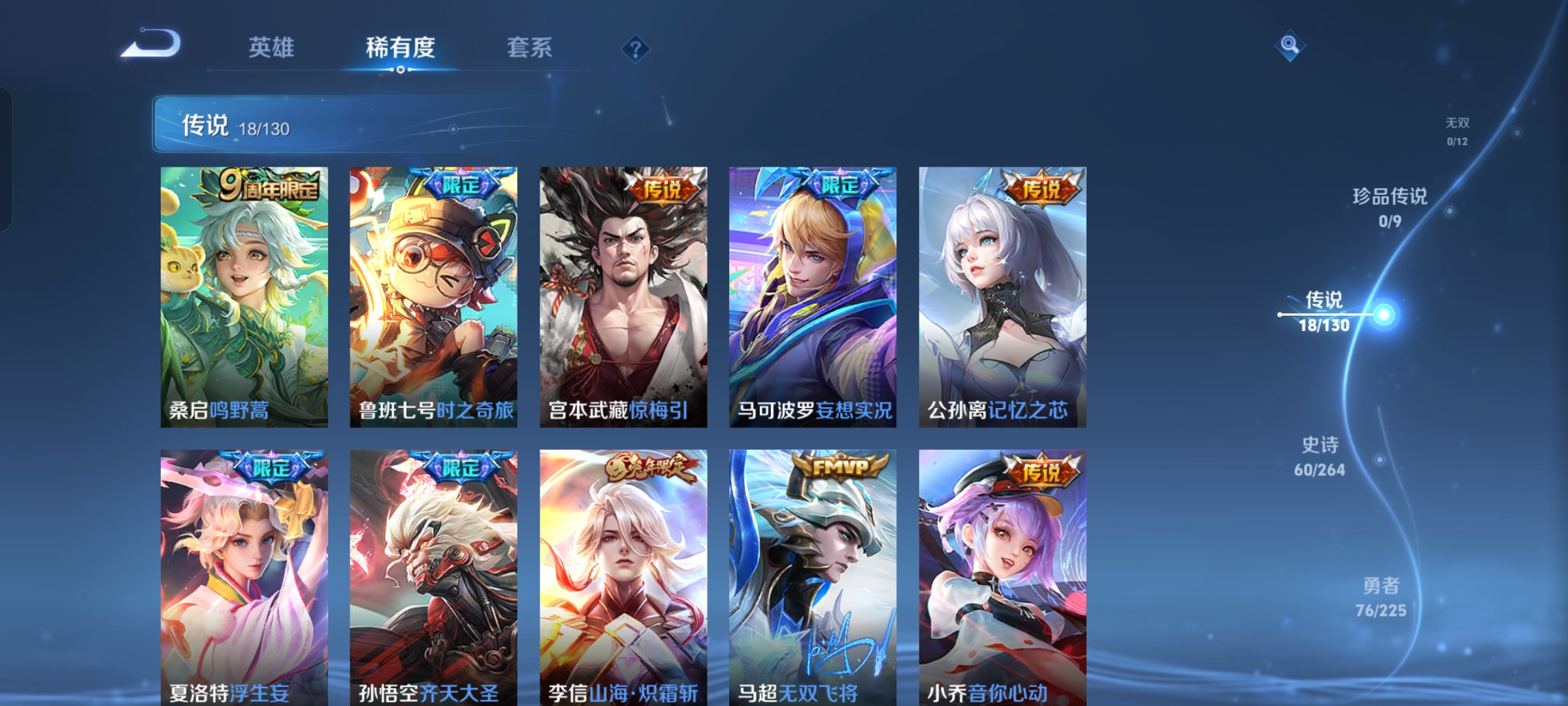 WZCMW3402867王者荣耀账号详情图3