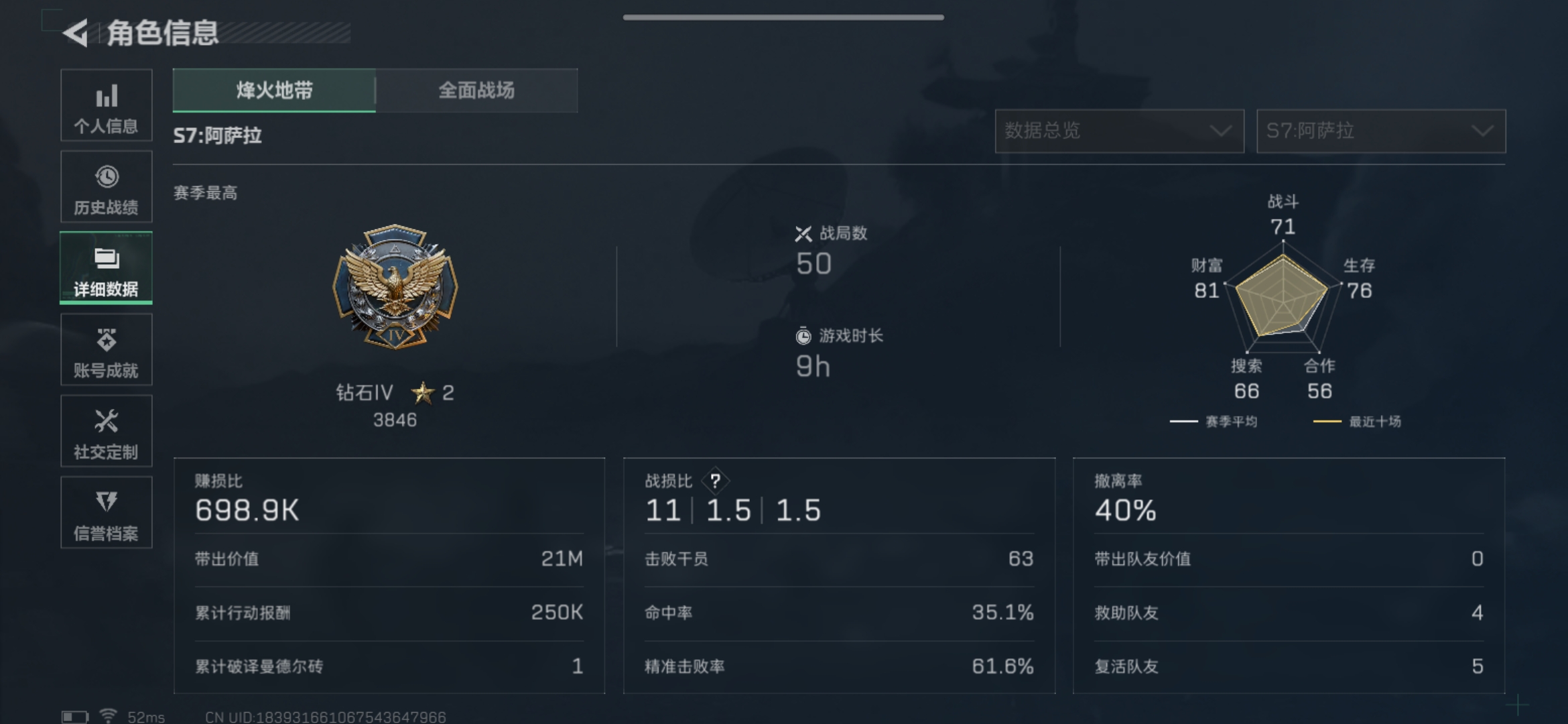 SJZCMW388045三角洲行动账号详情图3