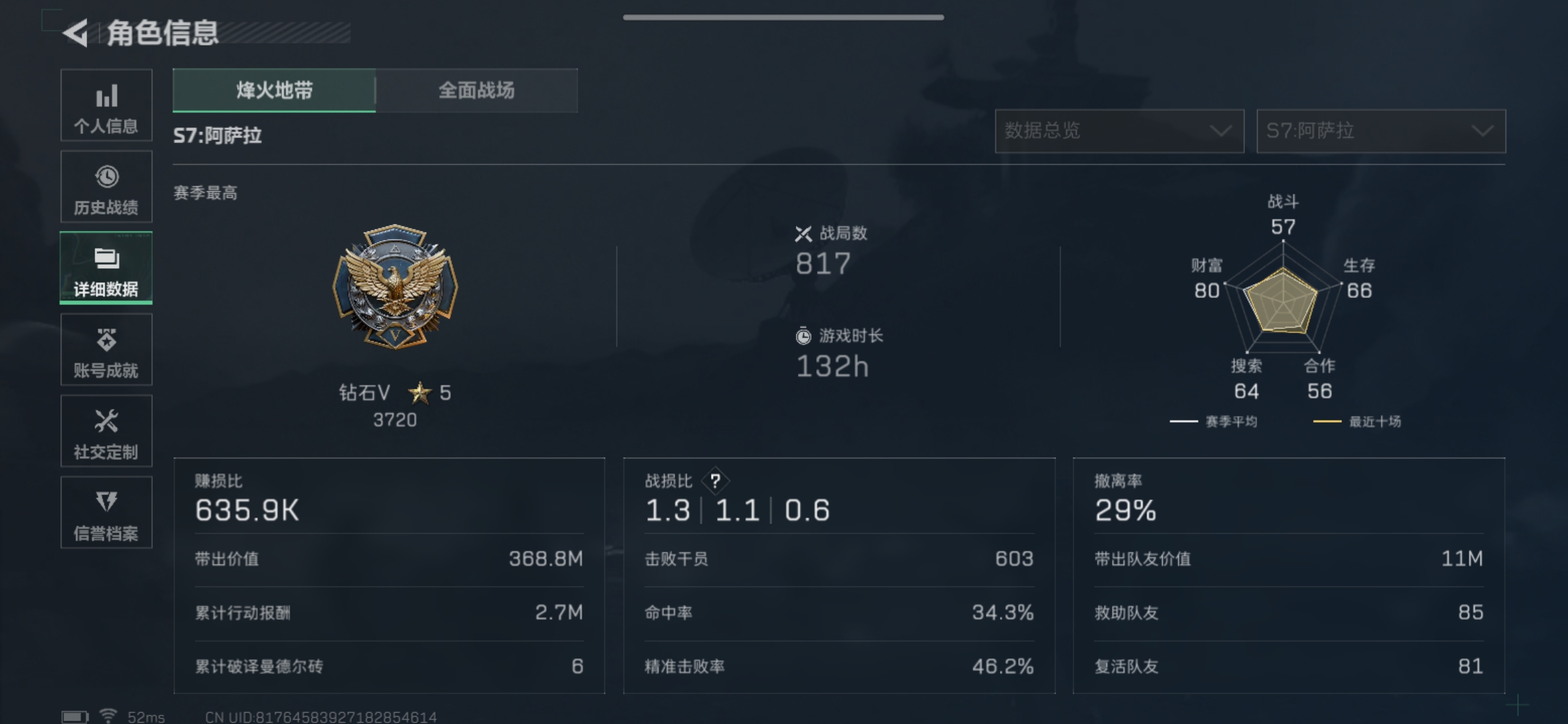 SJZCMW397619三角洲行动账号详情图3