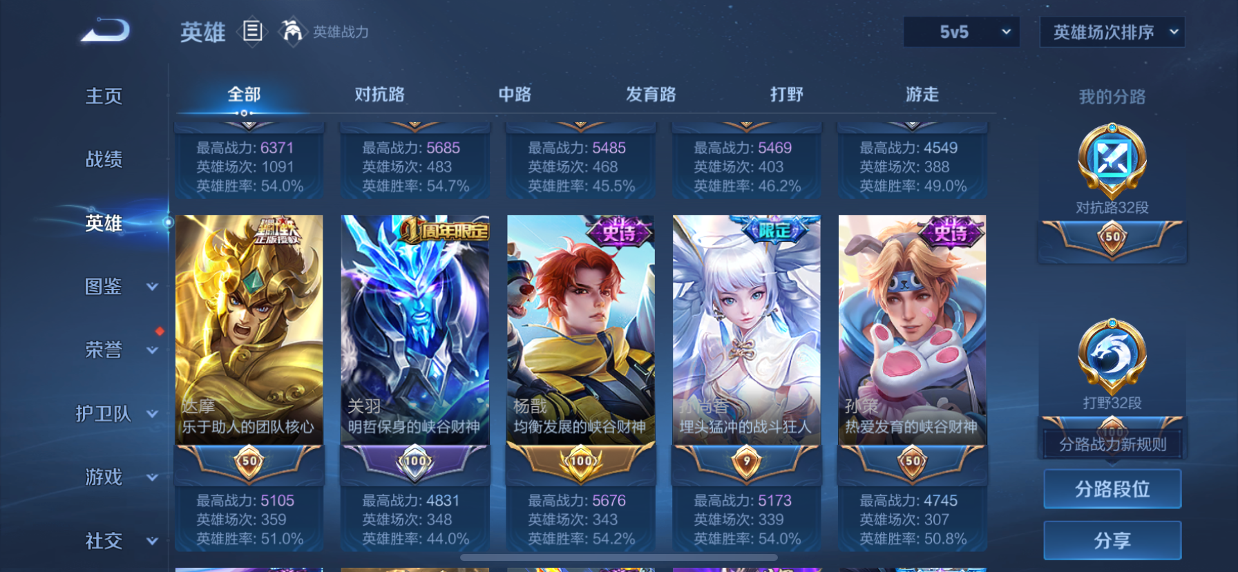 WZCMW3465266王者荣耀账号详情图5