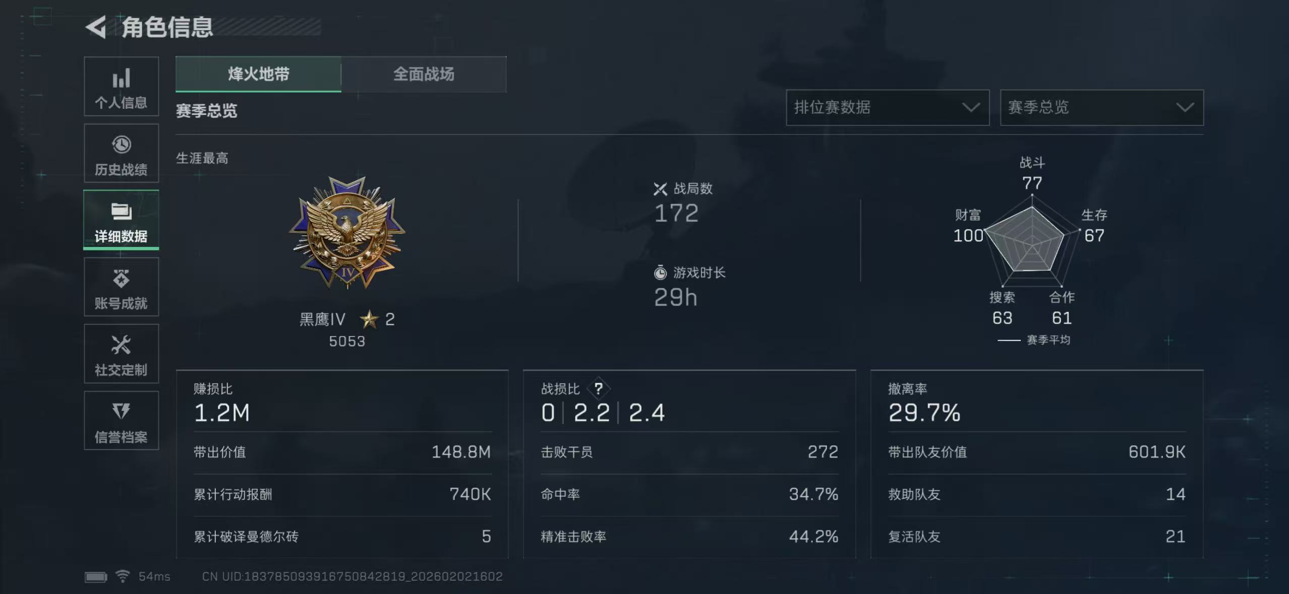 SJZQM431243三角洲行动账号详情图4