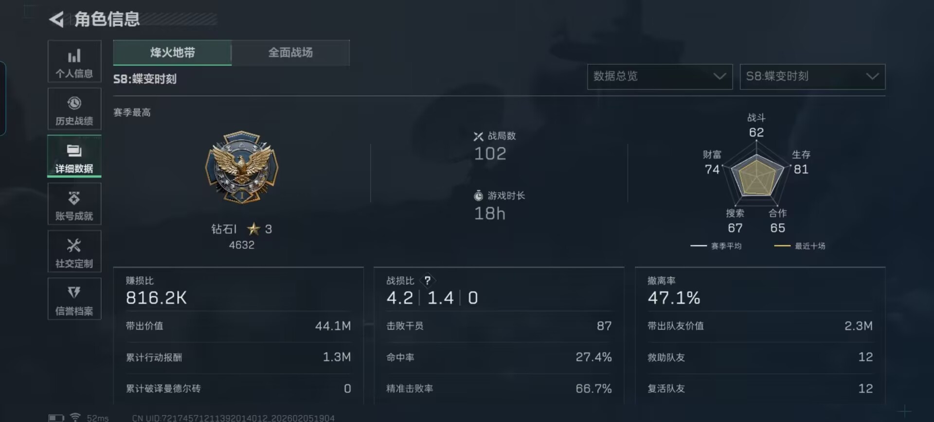 SJZQM441200三角洲行动账号详情图10