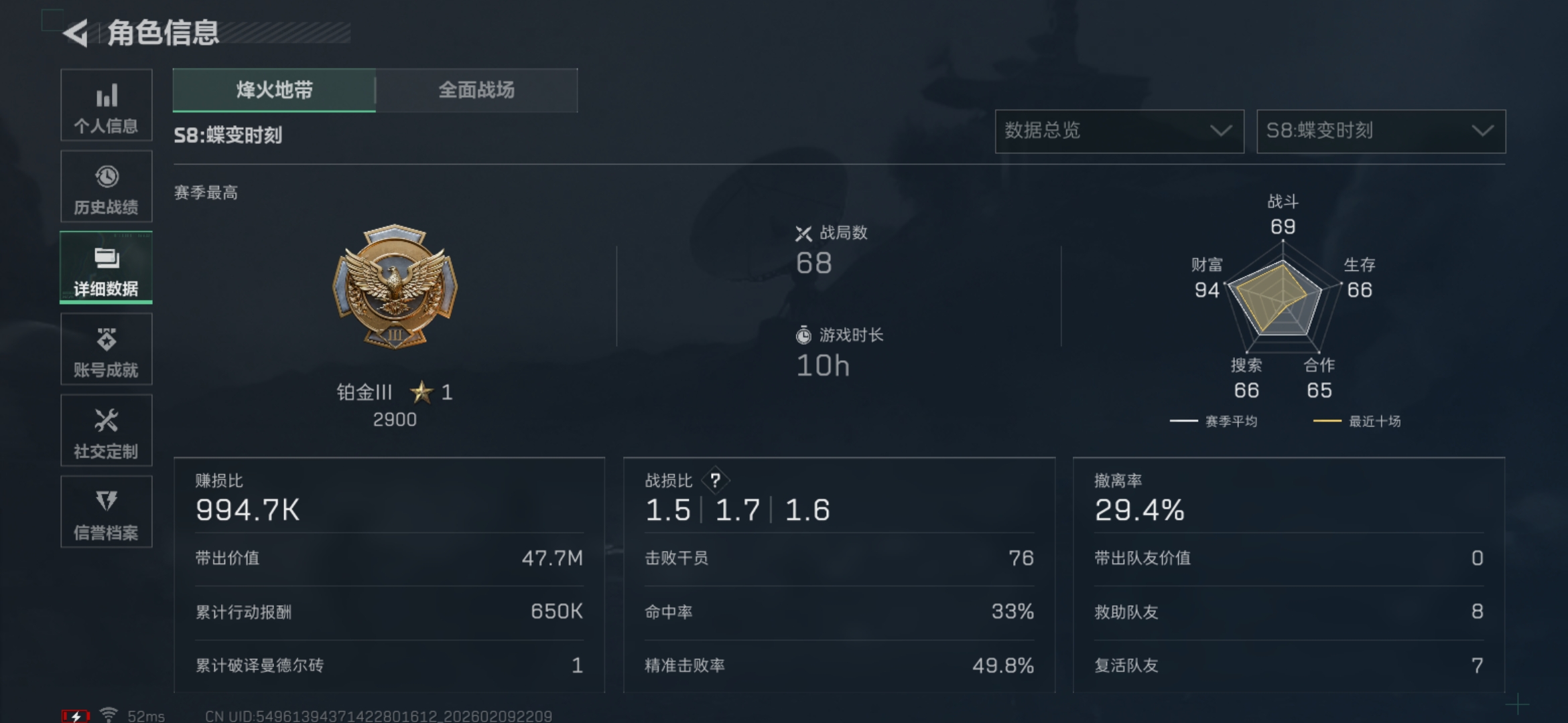 SJZQM441540三角洲行动账号详情图5