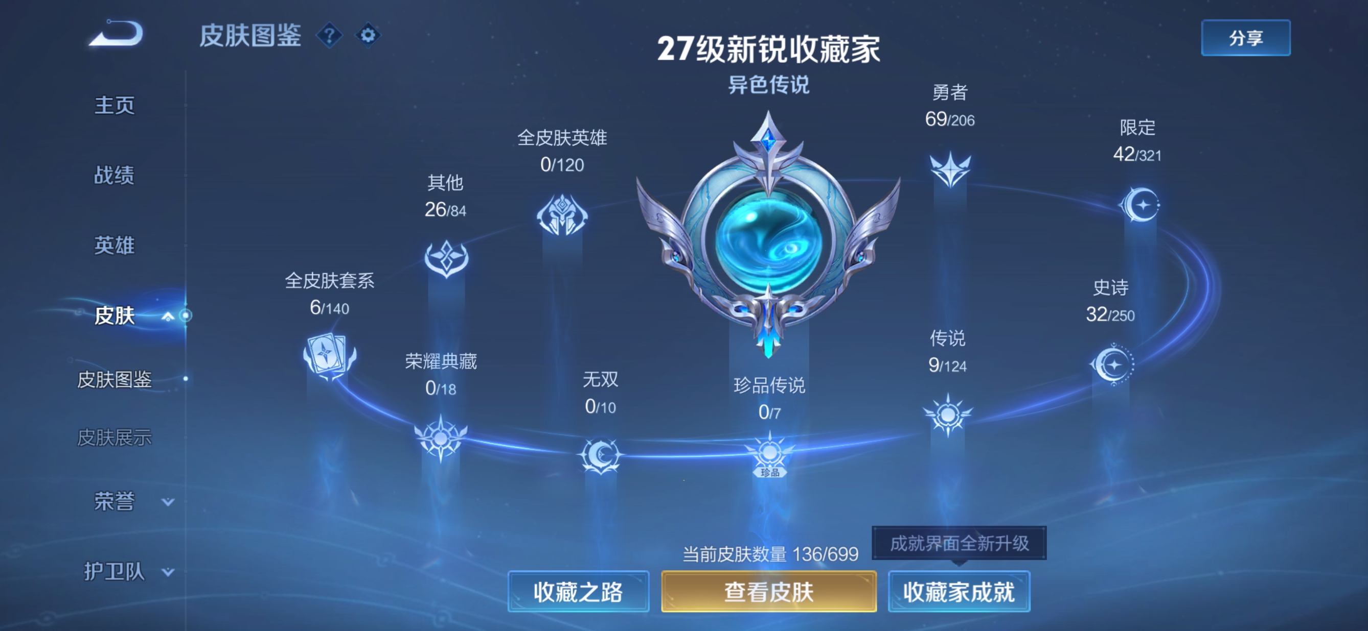 WZQM3102665王者荣耀账号详情图4