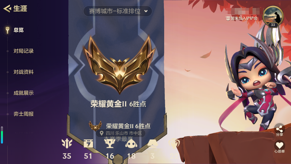金铲铲之战账号安卓QQDYC127+"
【V4-33级黄金--1神话-1小小英雄-18英雄-7传说--3竞技场-8攻击】
