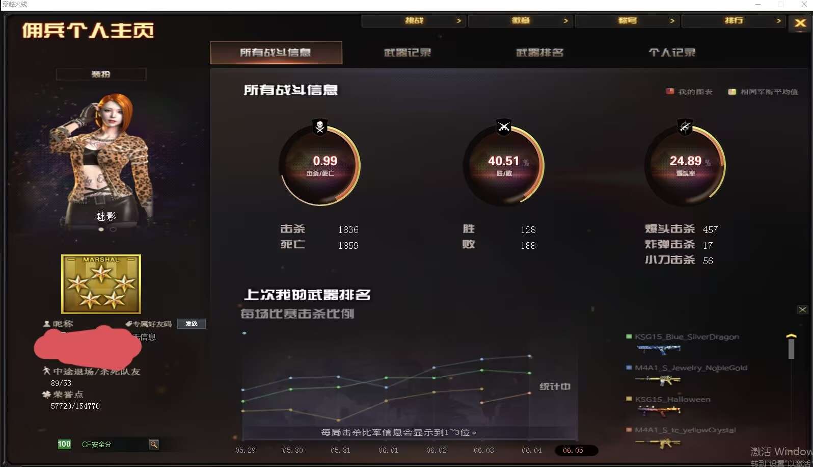 CFQM314184穿越火线账号详情图1 CFQM314184穿越火线账号详情图1