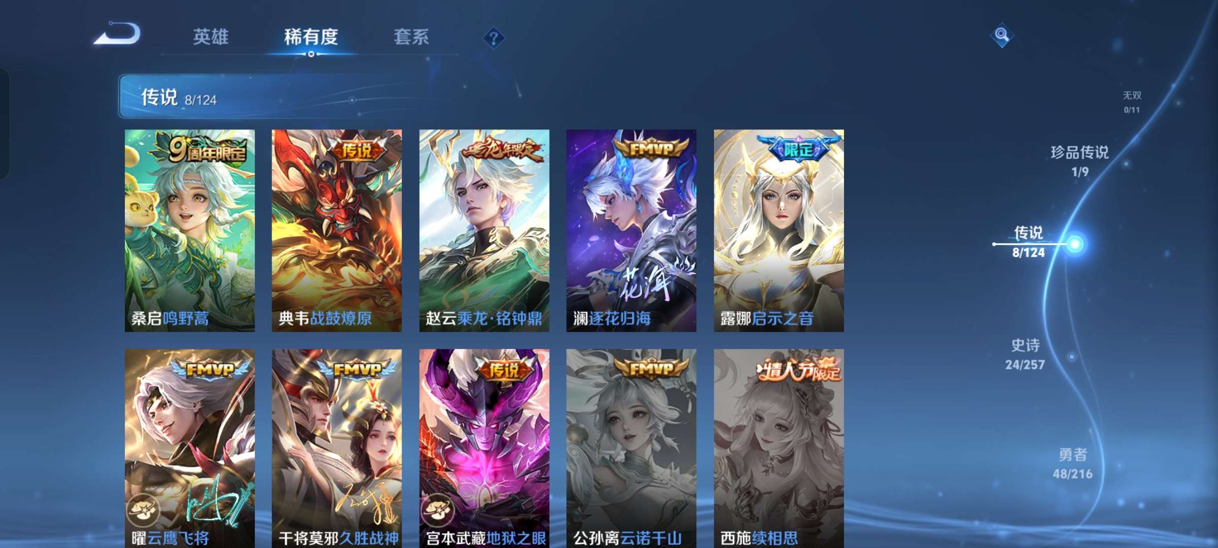 WZQM3226750王者荣耀账号详情图4