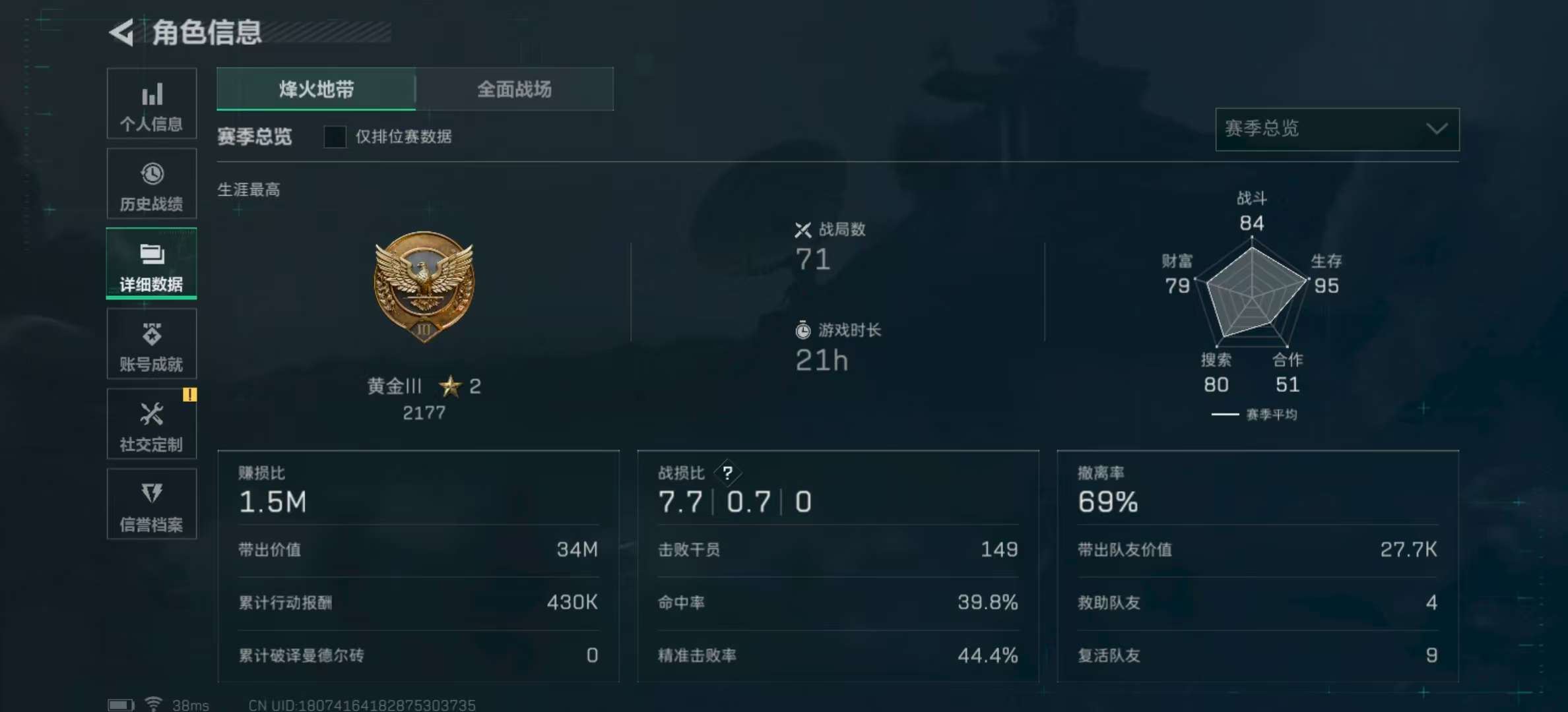SJZCMW327396三角洲行动账号详情图3