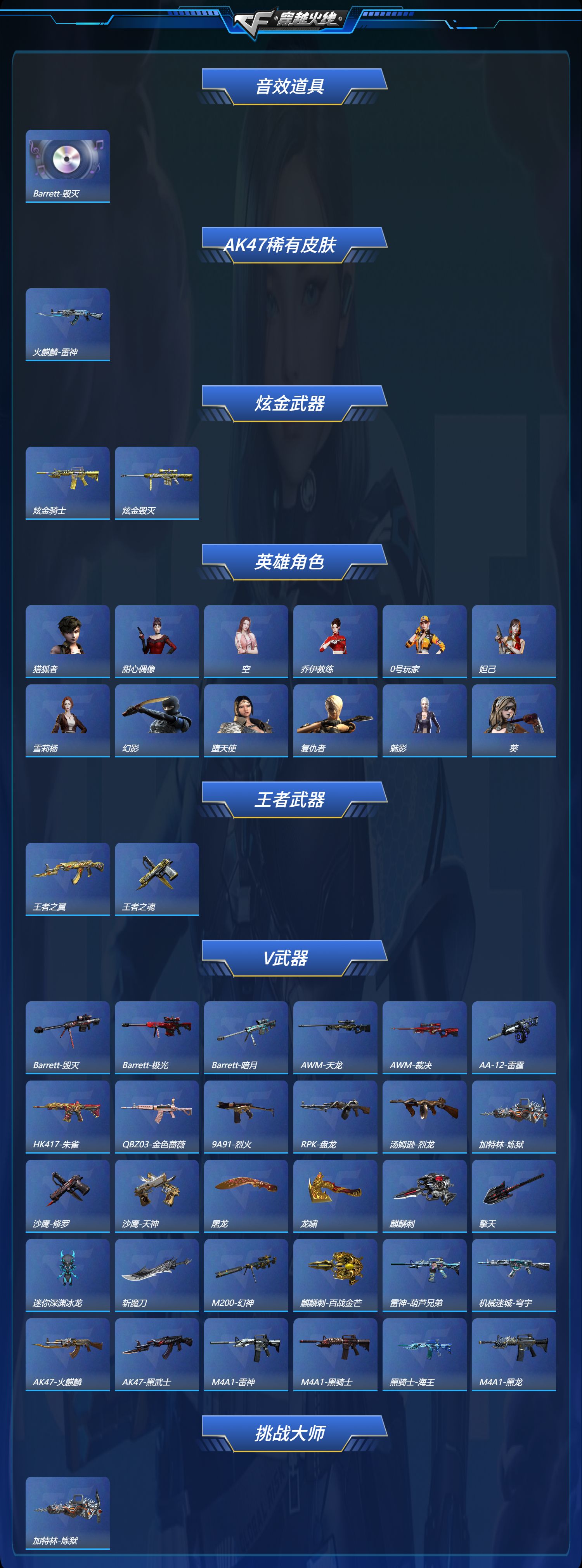 CFCMW333808穿越火线账号详情图2