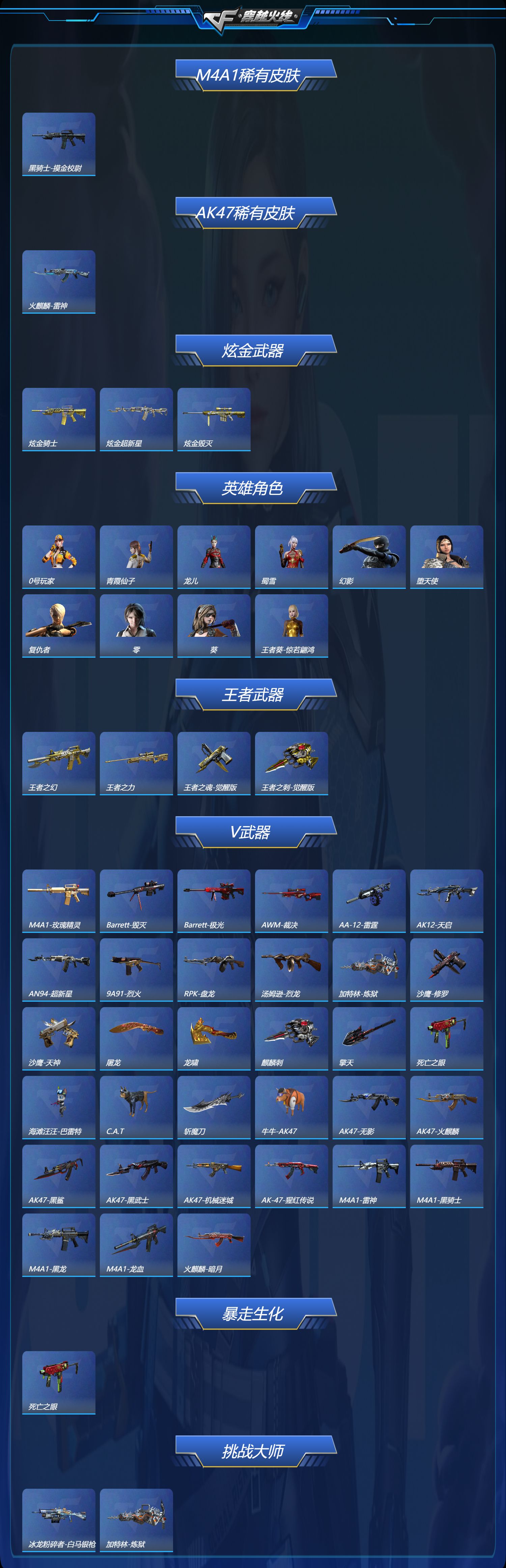 CFQM333824穿越火线账号详情图2