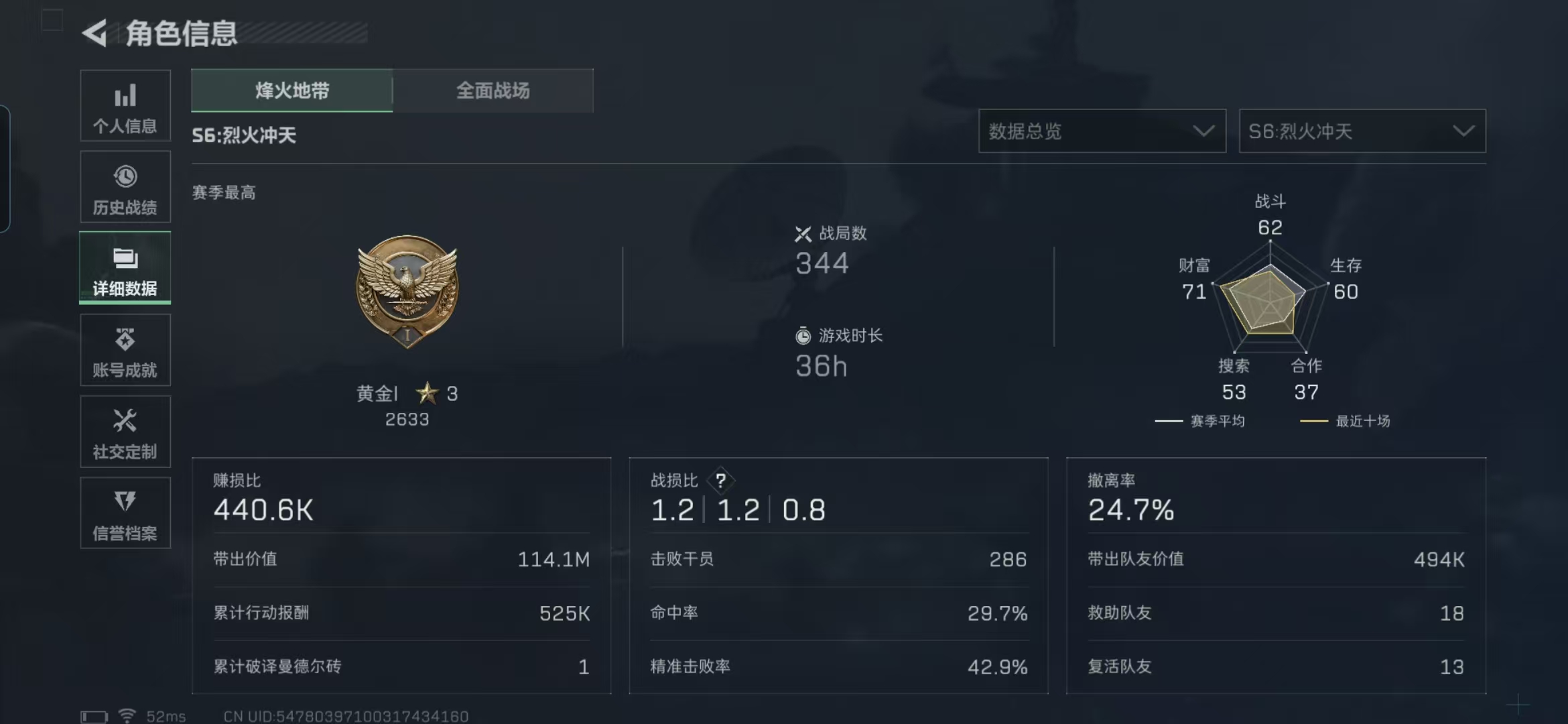 SJZCMW342320三角洲行动账号详情图3