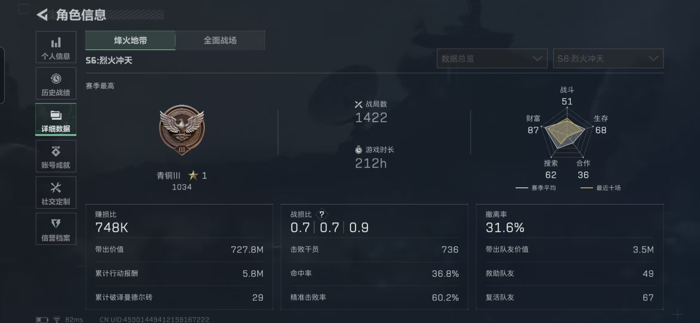 SJZQM345414三角洲行动账号详情图5