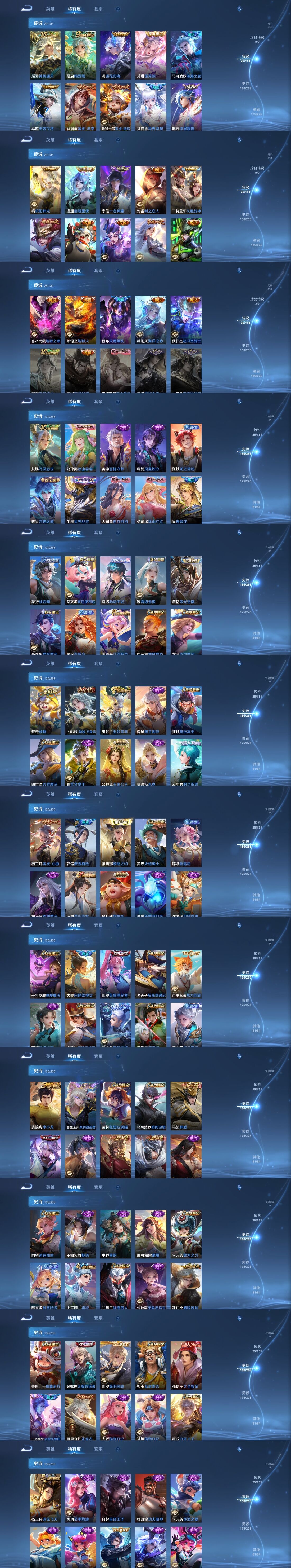 WZCMW3365101王者荣耀账号详情图2