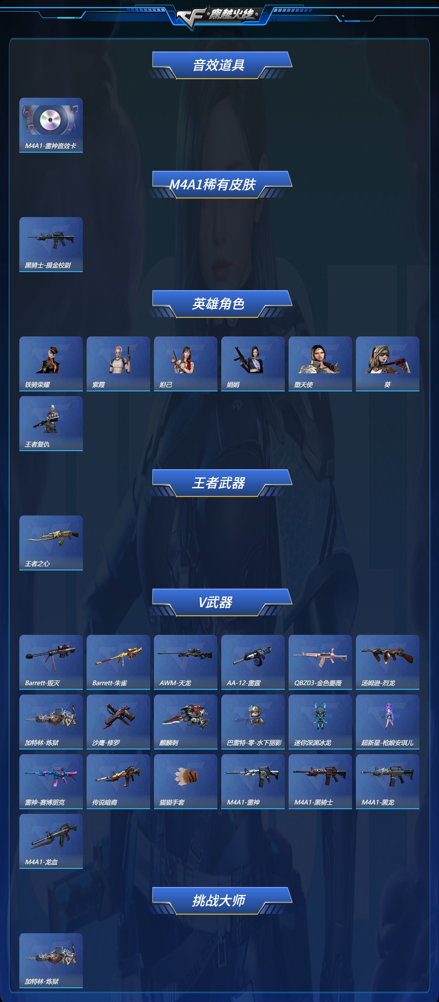 CFQM355178穿越火线账号详情图2 CFQM355178穿越火线账号详情图2