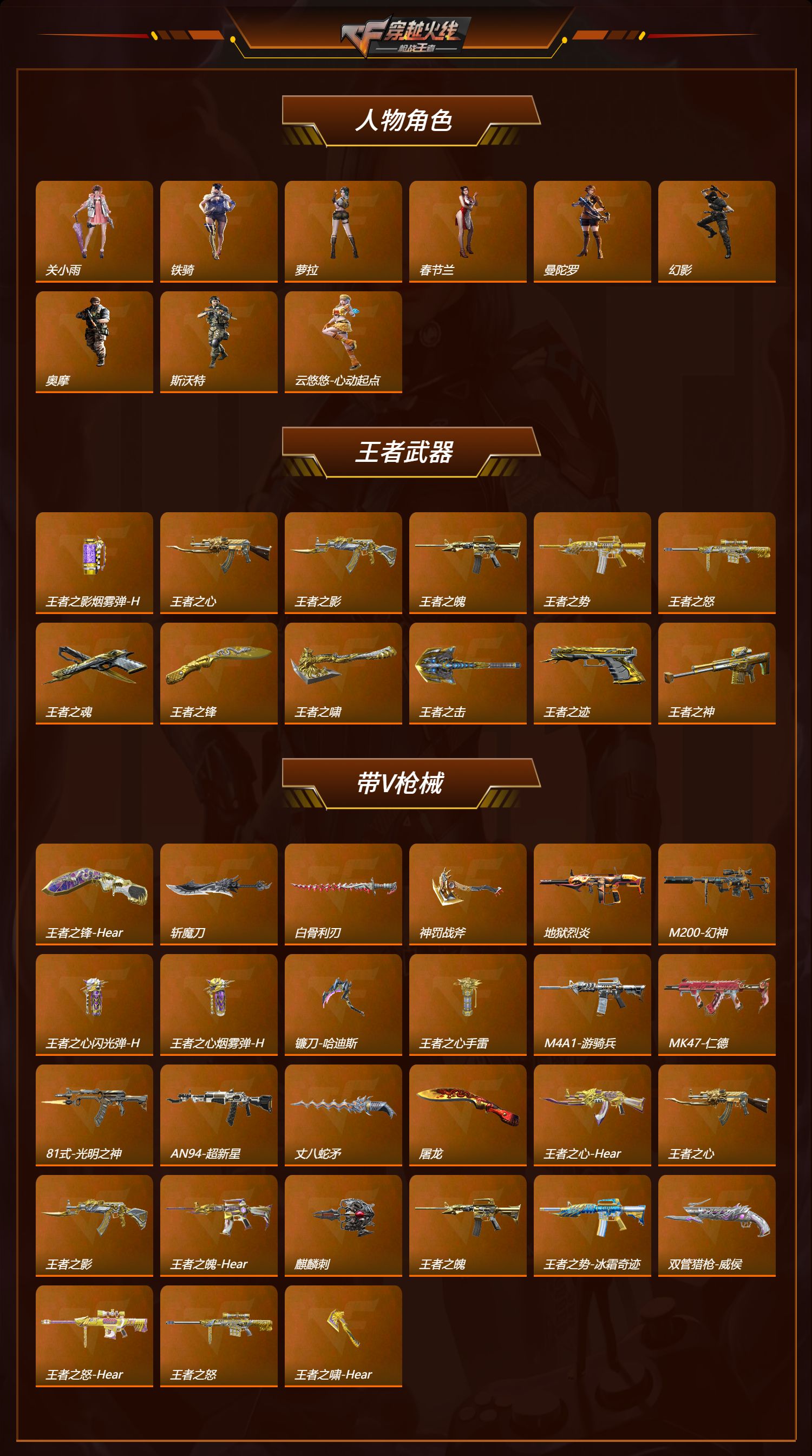 CFMQM364088枪战王者账号详情图15 CFMQM364088枪战王者账号详情图15