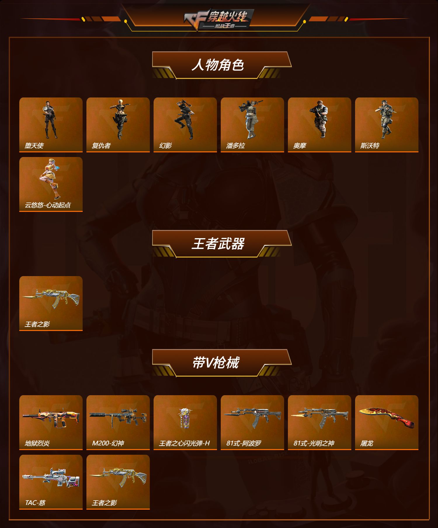 CFMQM364091枪战王者账号详情图2 CFMQM364091枪战王者账号详情图2