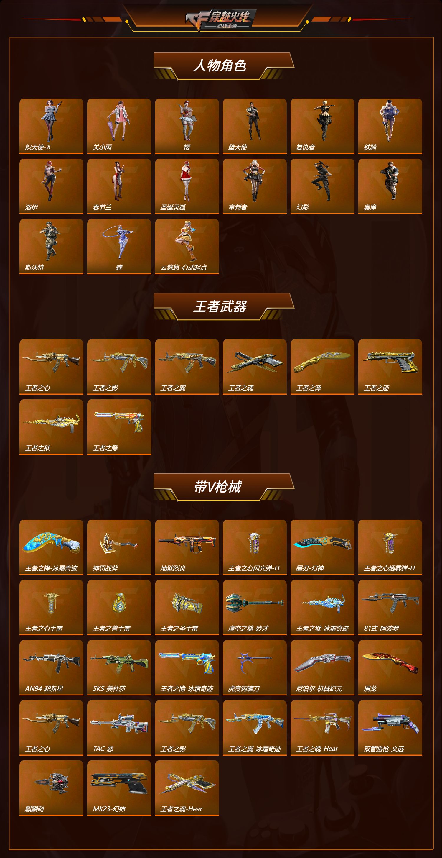 CFMQM364090枪战王者账号详情图2 CFMQM364090枪战王者账号详情图2