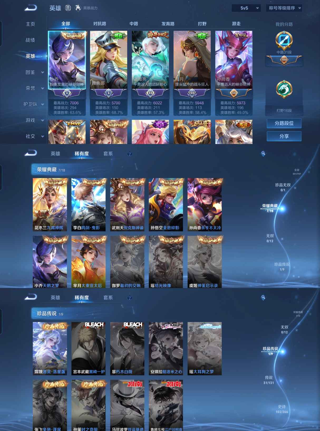 WZCMW3373009王者荣耀账号详情图2