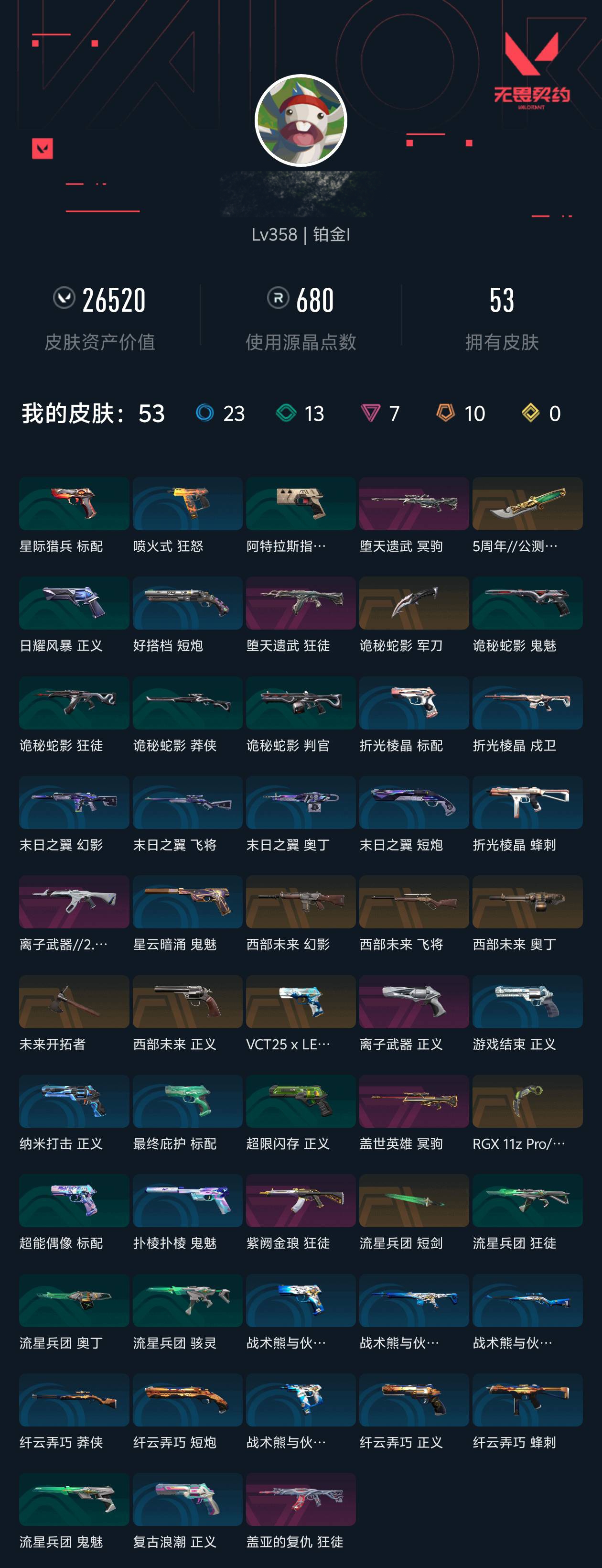 WWQQM325718无畏契约账号详情图3 WWQQM325718无畏契约账号详情图3