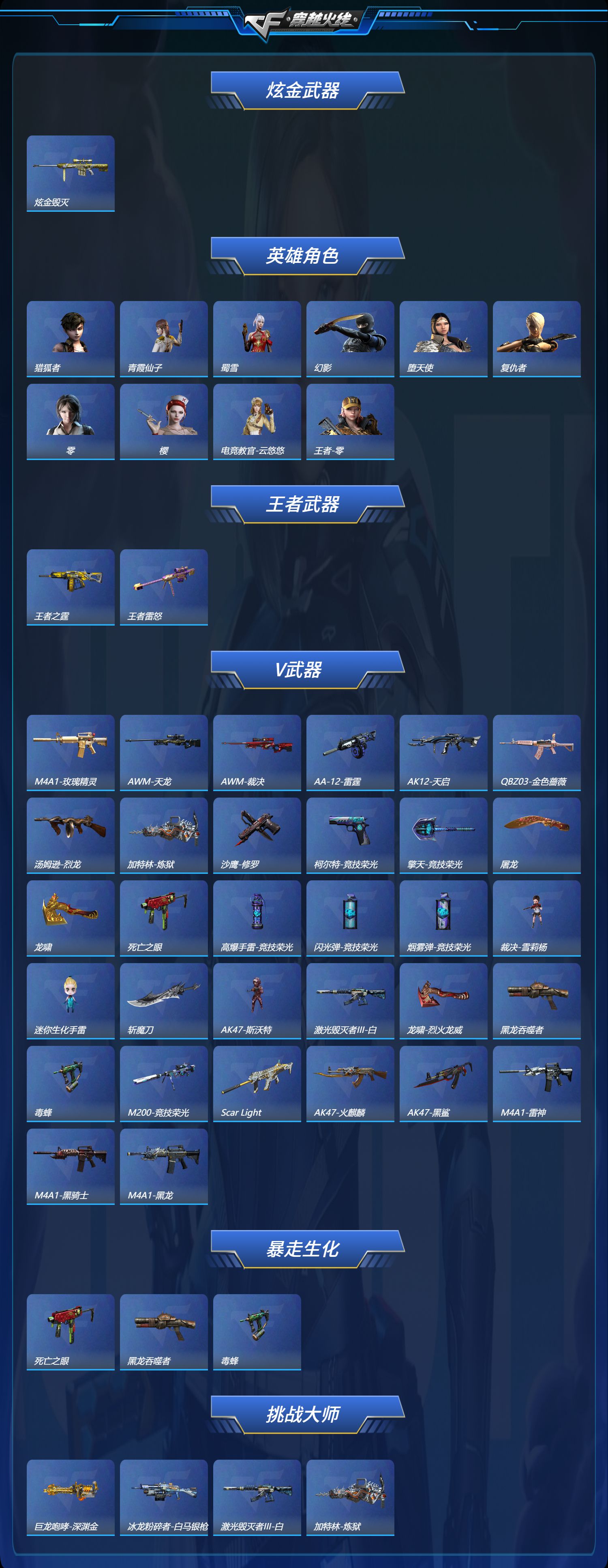 CFCMW373522穿越火线账号详情图2 CFCMW373522穿越火线账号详情图2