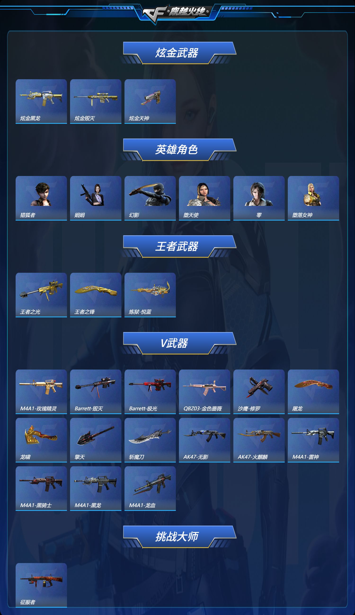 CFQM366982穿越火线账号详情图2 CFQM366982穿越火线账号详情图2