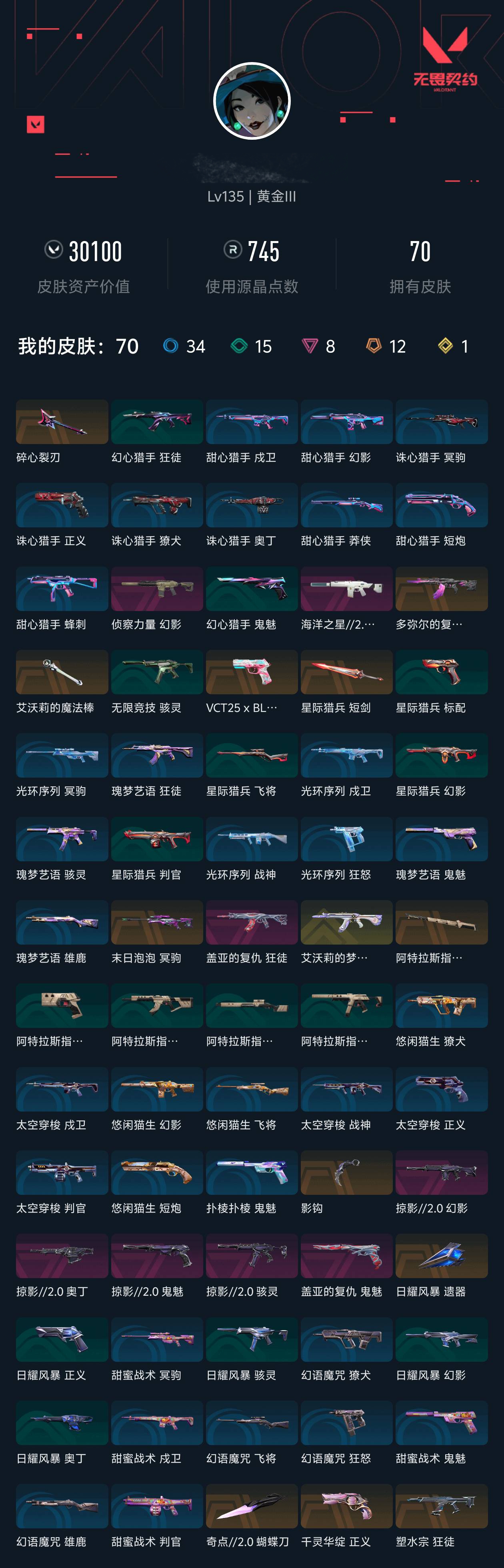 WWQQM328122无畏契约账号详情图4 WWQQM328122无畏契约账号详情图4